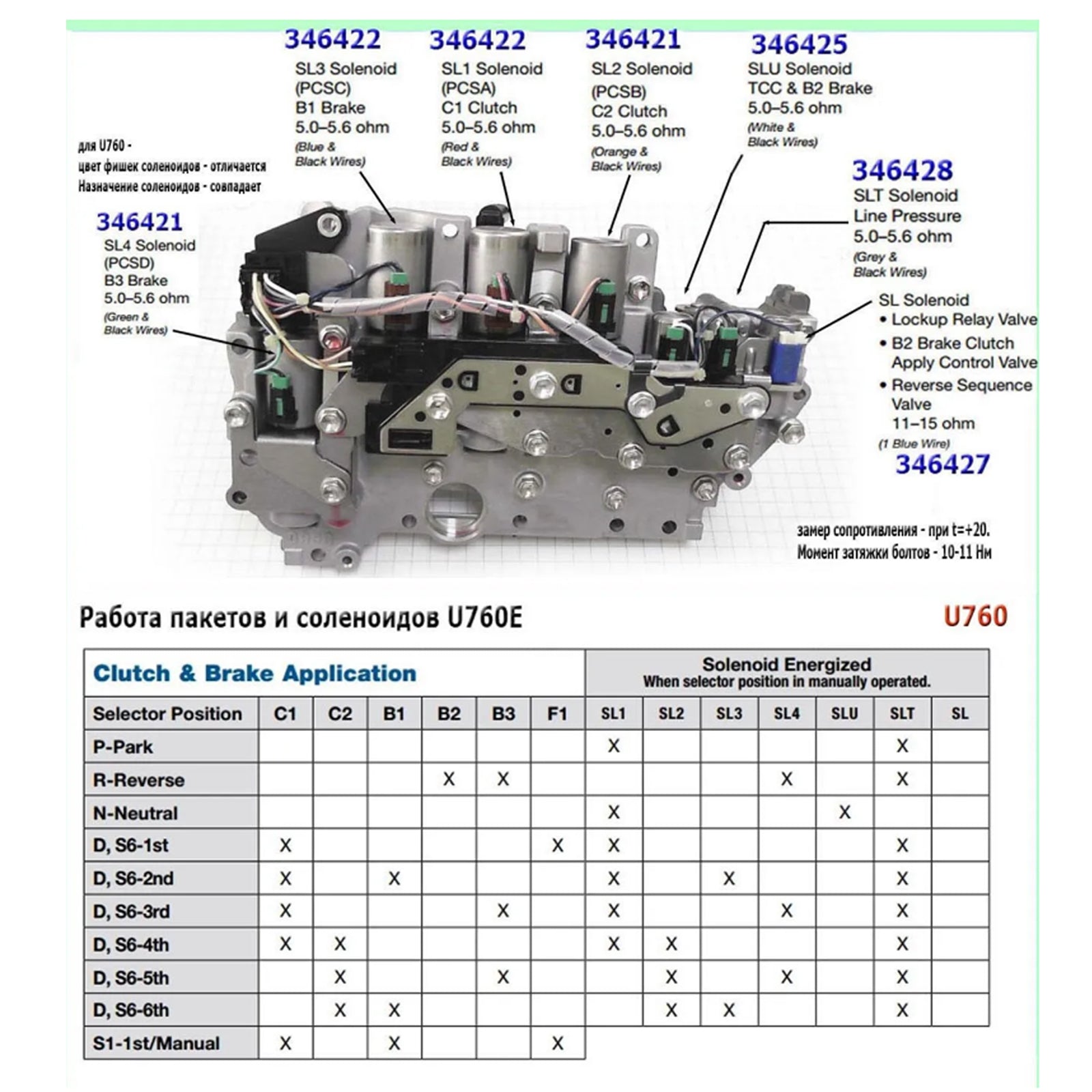 2011 en adelante TOYOTA RAV4 2.5L U760E Trans Solenoide con arnés de 6 velocidades