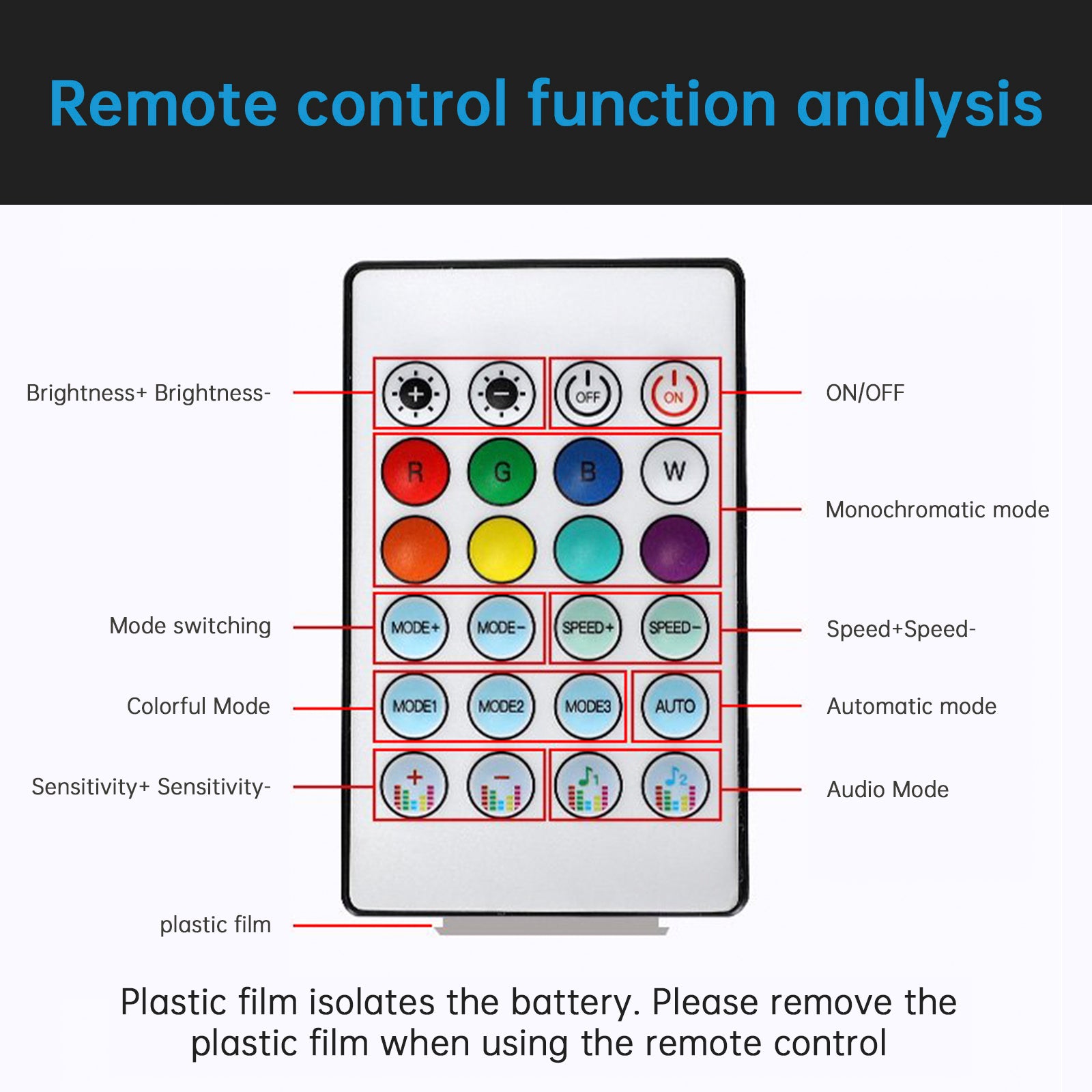 Centrale bediening Ambient Interior Kleurrijk LED vloeiend decoratief licht 110 cm + 35 cm