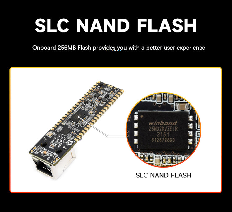 Luckfox Lyra Plus Linux Development Board RK3506G2 Chip RJ45 Netwerkpoort 128MB