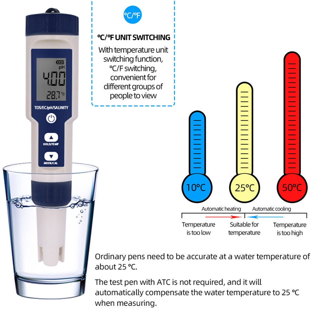 5in1 PH/TDS/EC/Salinity/Temperature Digital Water Quality Tester Meter Test Tool