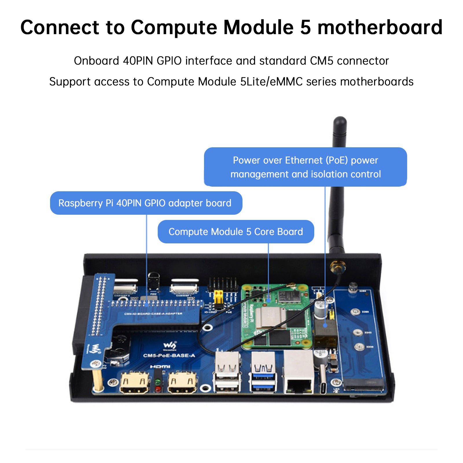 Raspberry Pi CM5 PoE-uitbreidingskaart Computermodule Plintondersteuning M.2 NVMe