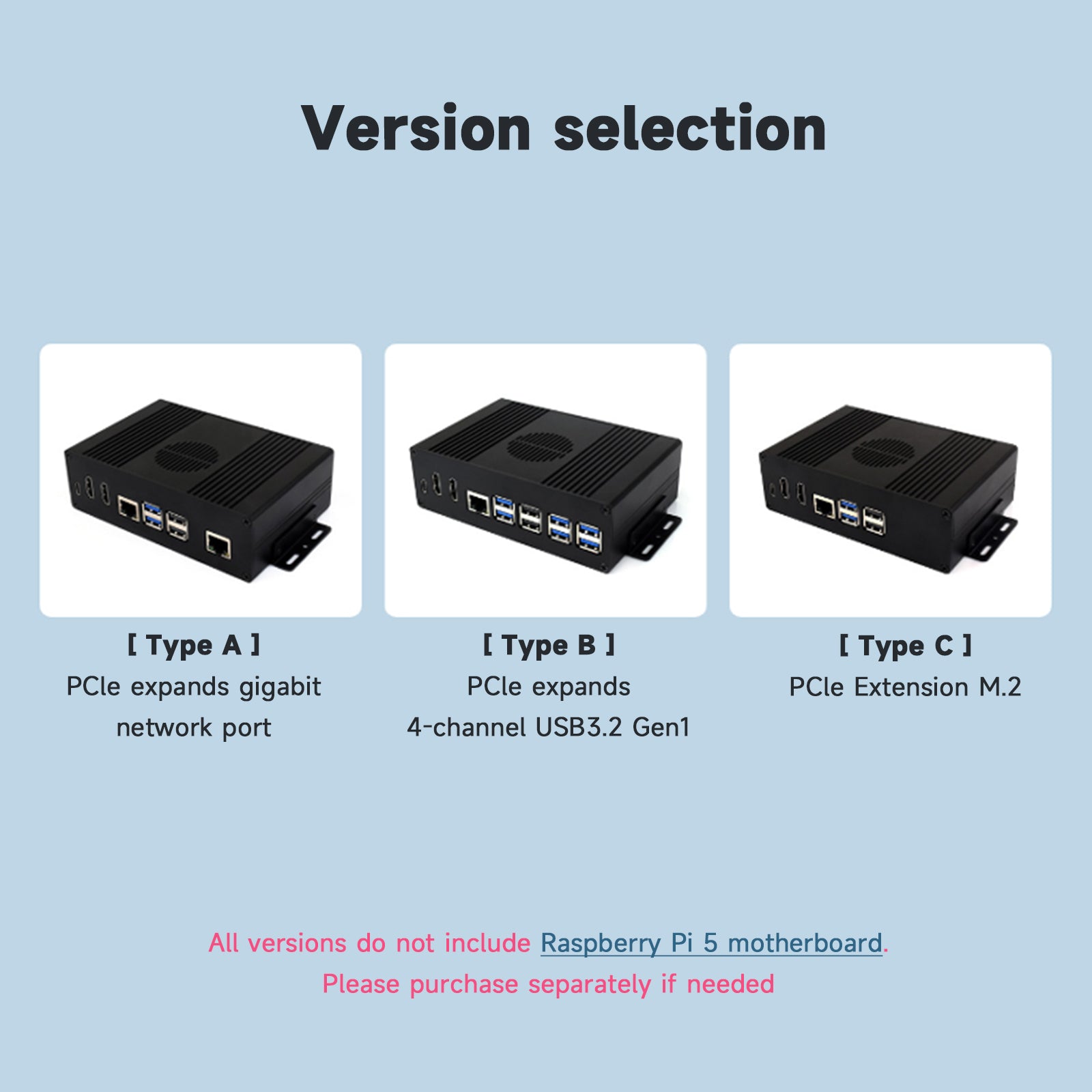 Raspberry Pi 5 Extension All-in-One PCIE Extension Plate Double HDMI 4K Output