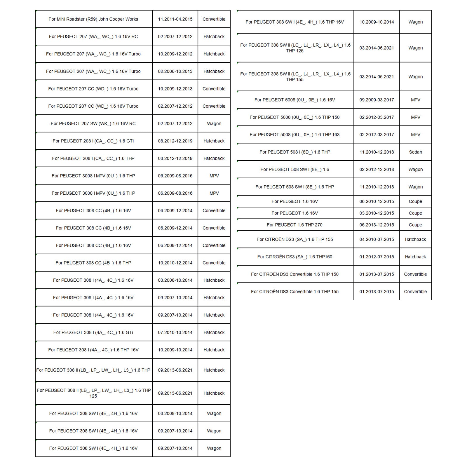 4Pcs Fuel Injector For BMW F21 F30 MINI R55 R56 R60 Peugeot CITROËN 0261500073