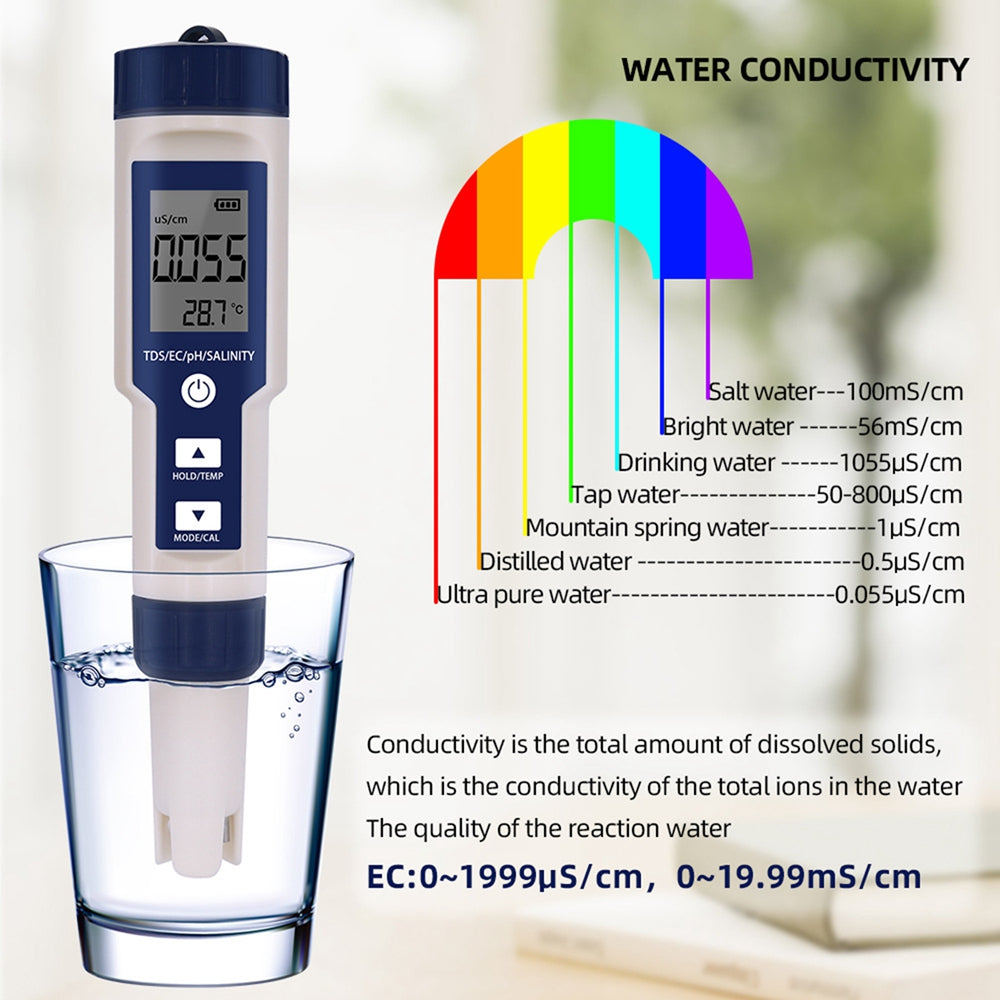 5in1 PH/TDS/EC/Zoutgehalte/Temperatuur Digitale Waterkwaliteit Tester Meter Testtool