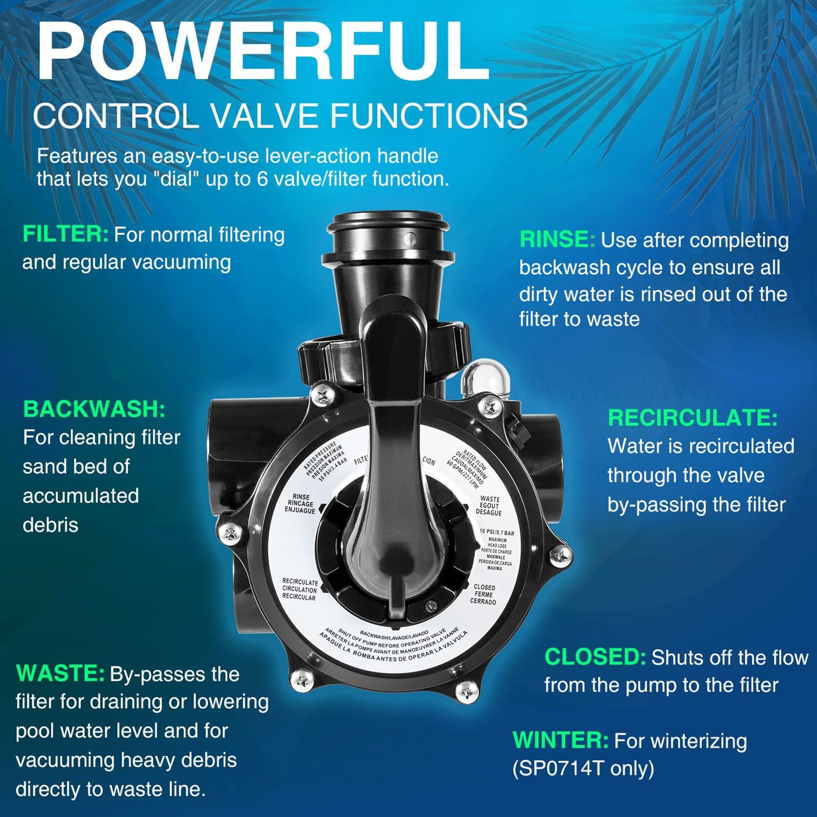 SPX0710X32 Vari-Flo Multiport Valve 1.5" Fit For Hayward S200 and S240 Series Pool