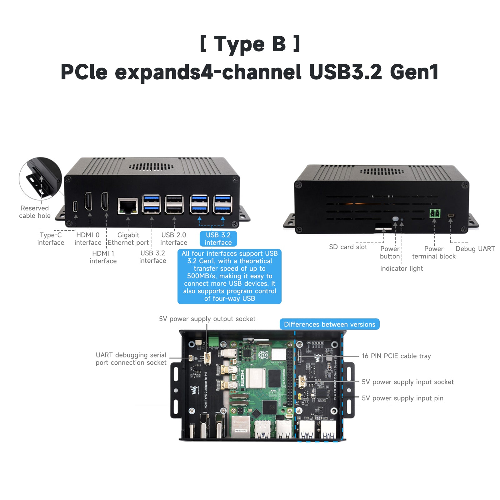 Extension Raspberry Pi 5 tout-en-un, plaque d'extension PCIE, Double sortie HDMI 4K