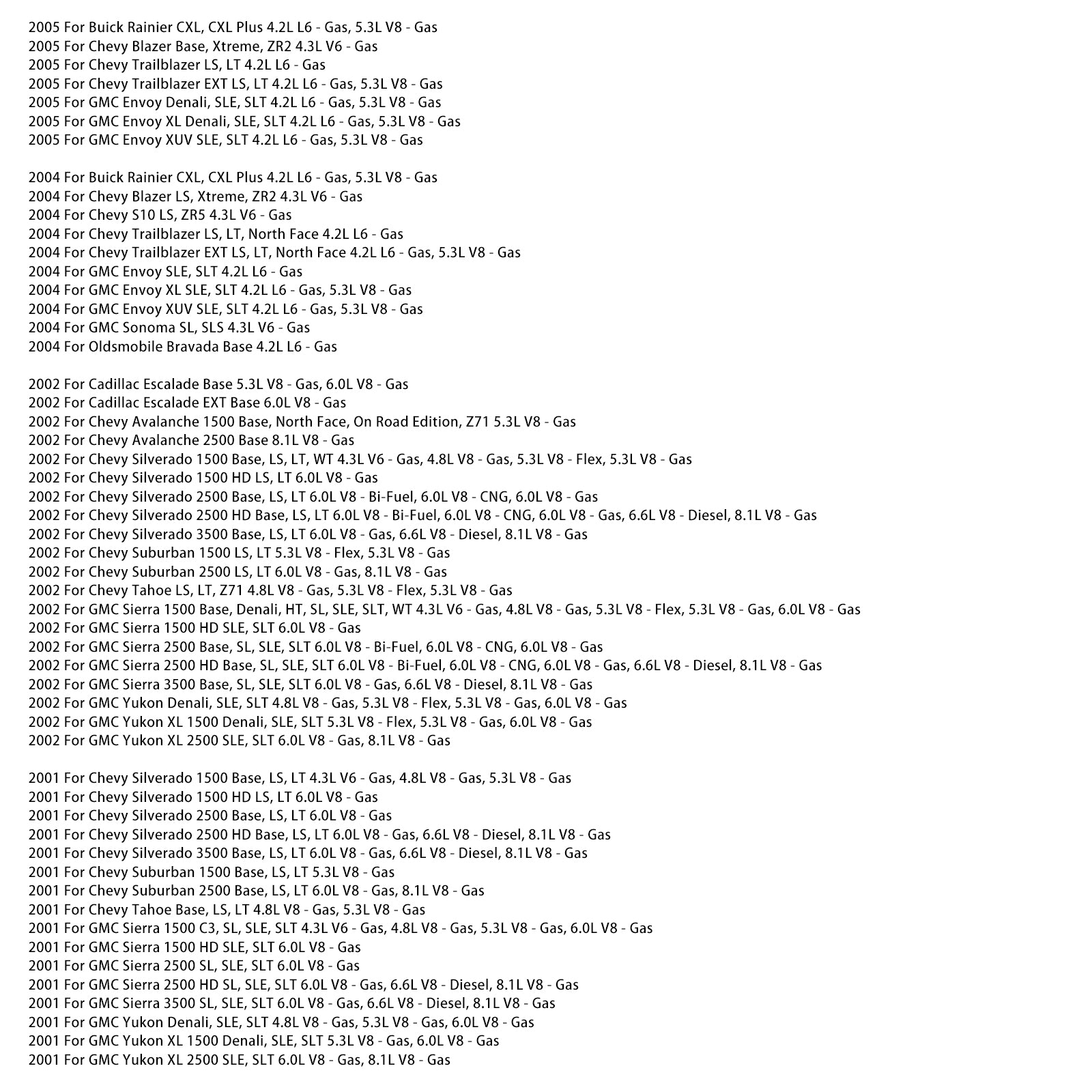 Upper & Lower Steering Column Cover 26078127 For Chevy Tahoe Suburban GMC Yukon