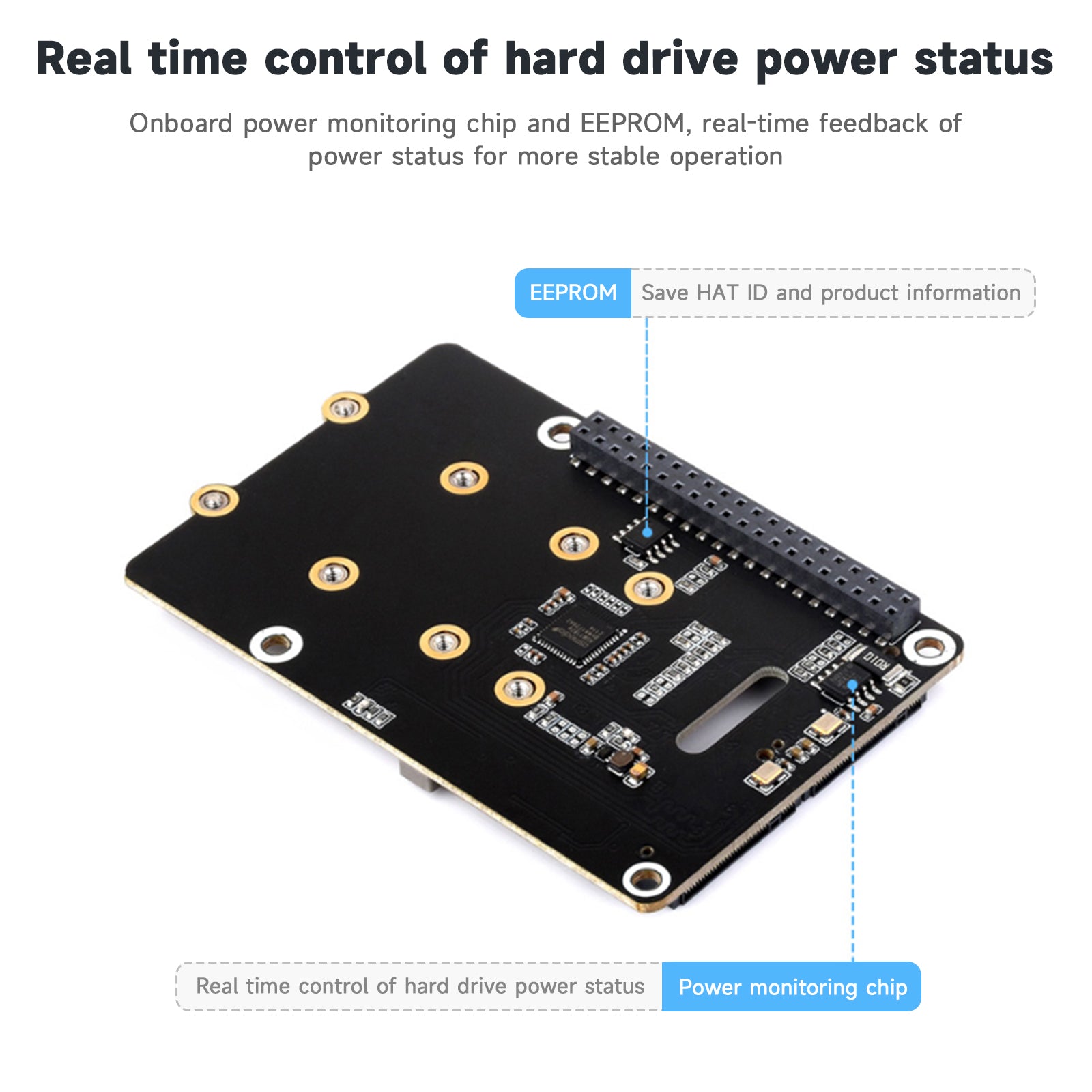 Raspberry Pi 5 PCIe carte rotative double canal protocole Nvme double disque dur M.2