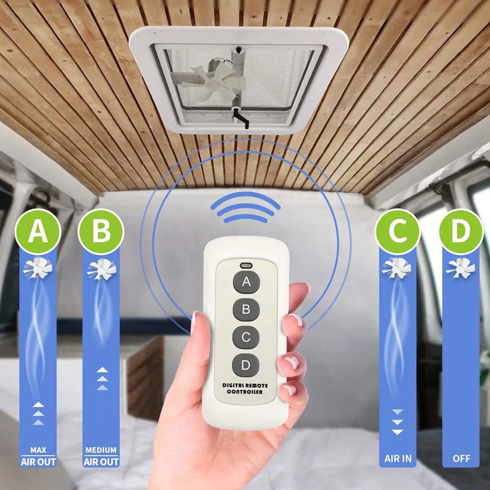 14" Caravan Dakraam Dakventilatie Afstandsbediening Camper Camper RV Afzuigventilator