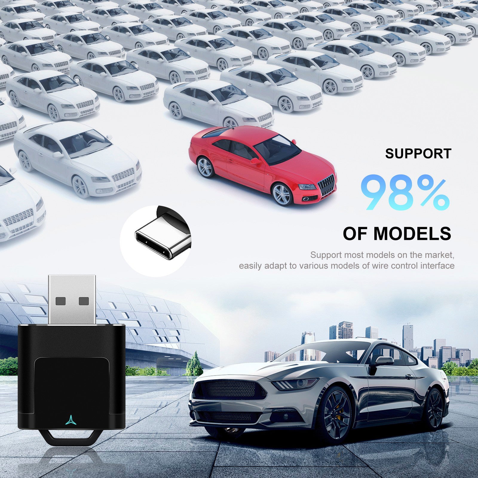 2 in 1 Wireless Apple Carplay Android Auto Adapter Car Wired to Wireless CarPlay