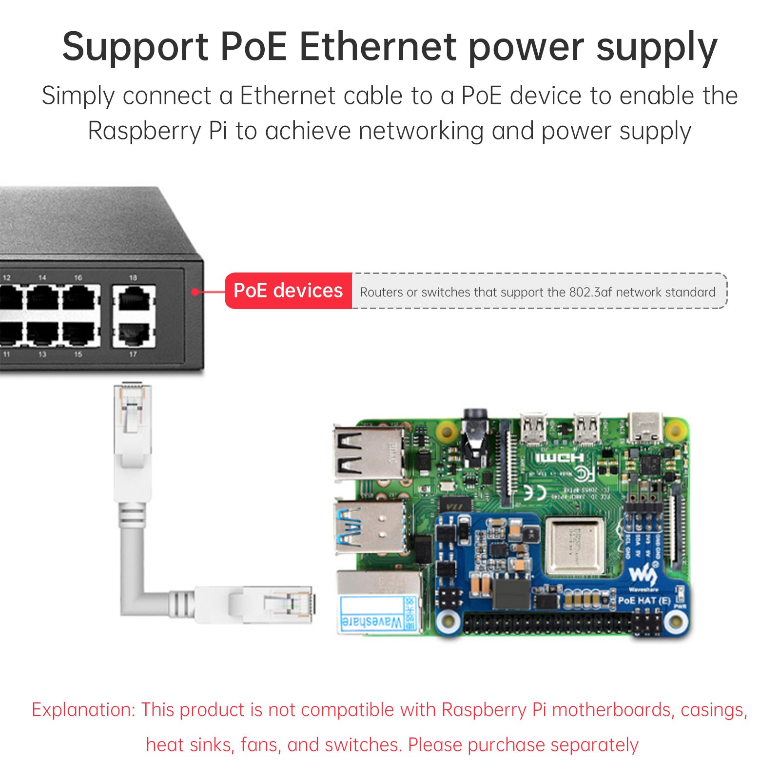 Raspberry Pi 4B/3B+ Ethernet-voeding Uitbreidingskaart Poe-voeding