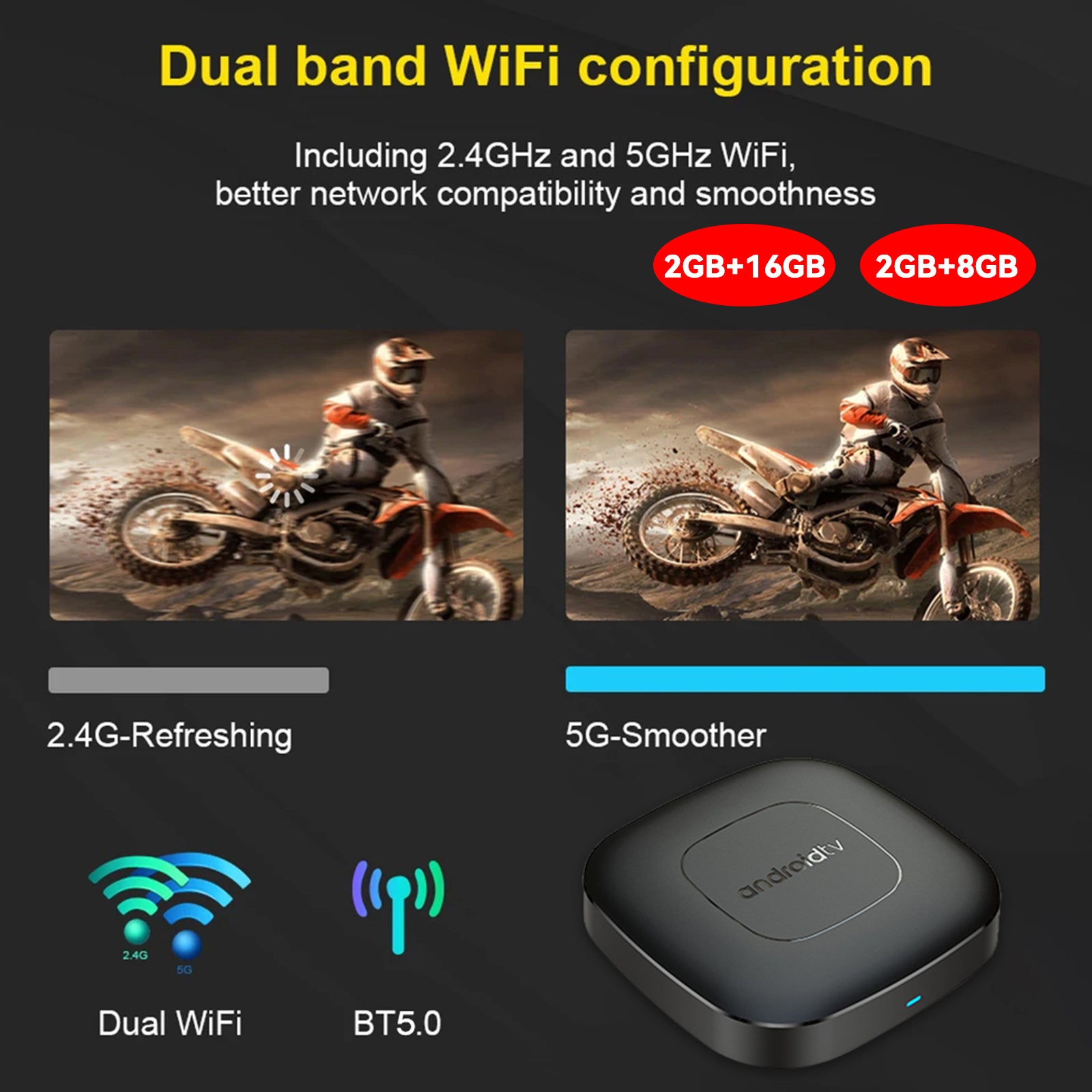 Android 13 Mortal T1 TV BOX Ram 2GB ROM 8/16GB Media Player Receiver Set top BOX