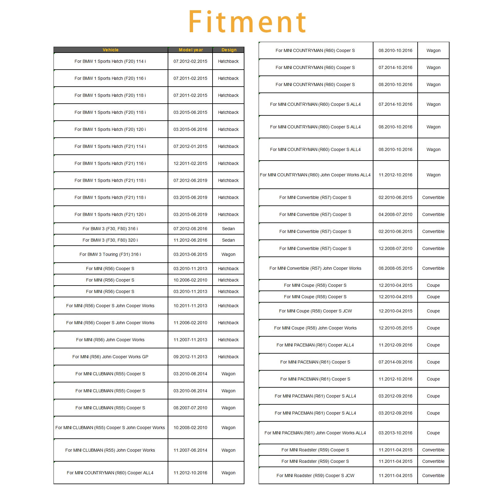 4Pcs Fuel Injector For BMW F21 F30 MINI R55 R56 R60 Peugeot CITROËN 0261500073