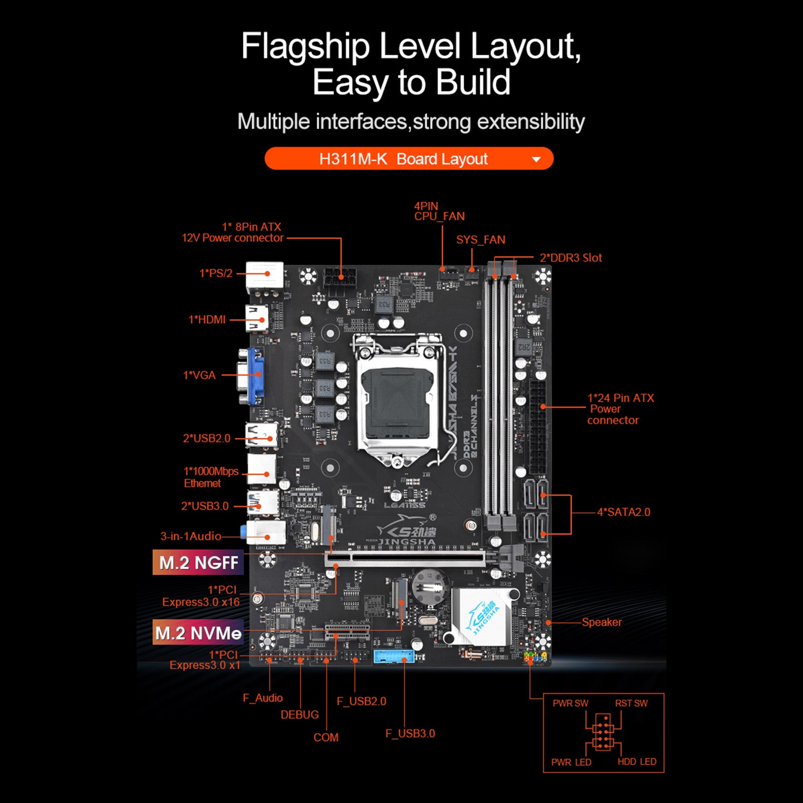 B75M-K Moederbord Desktop Gigabit Netwerkkaart DDR3 Geheugen LGA-1155 CPU M.2