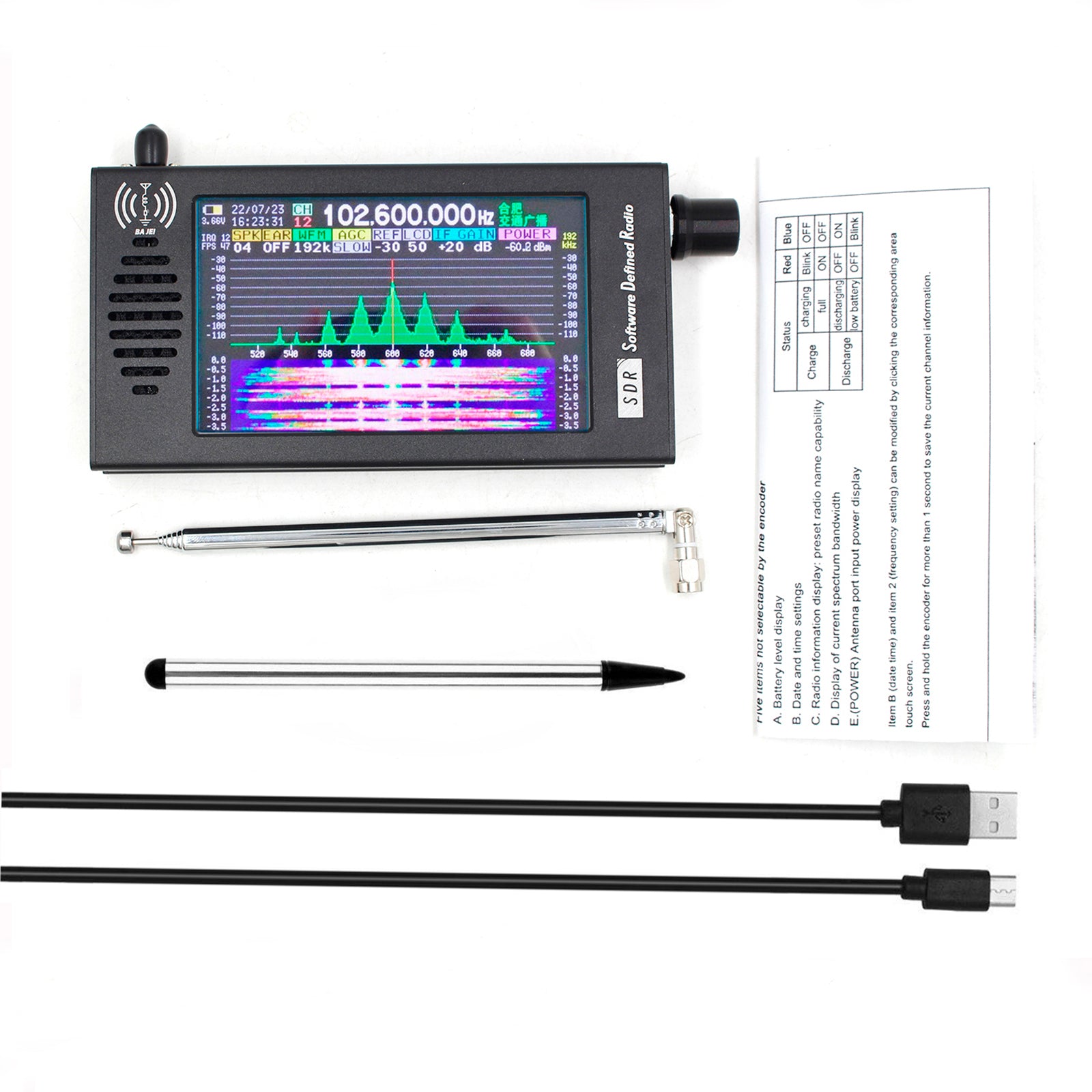 SDR-radio DSP Digitale demodulatie Kortegolf FM MW SSB CW HAM-radio-ontvanger