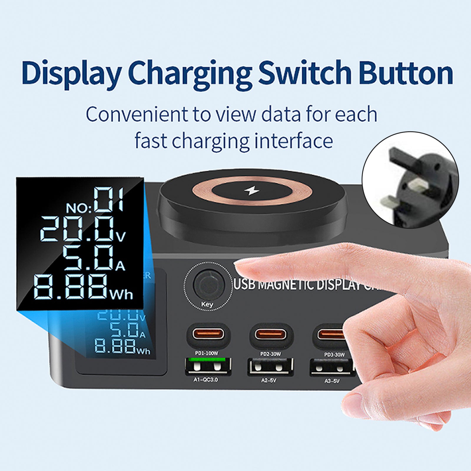 140W Fast Charging Charger Intelligent PD100W Notebook Multi-Port USB Charger UK