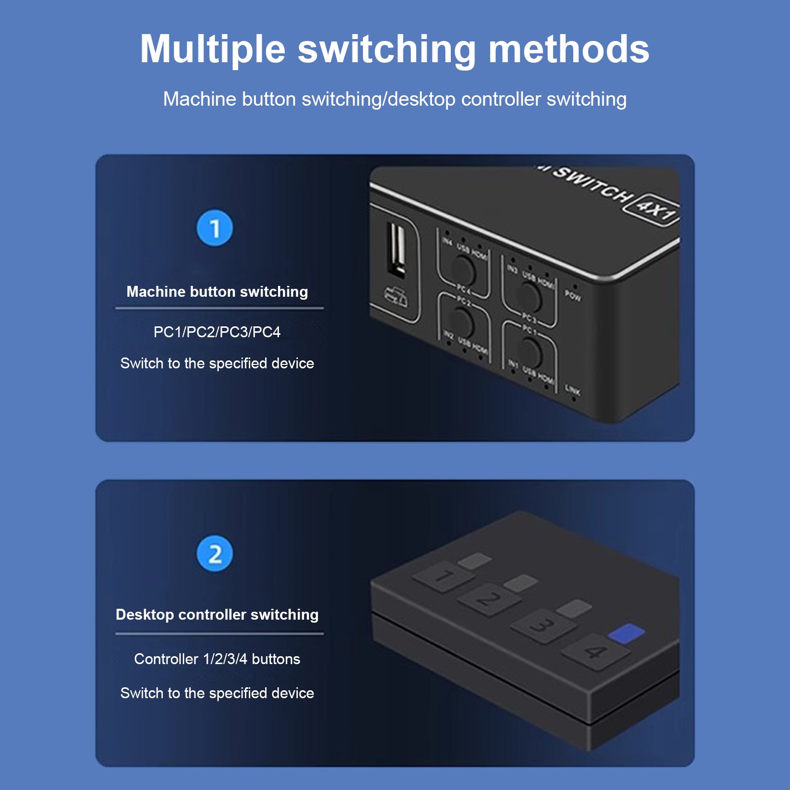 HDMI KVM-switch vier-naar-één kanaalconverter Ondersteunt BLKVM PIKVM