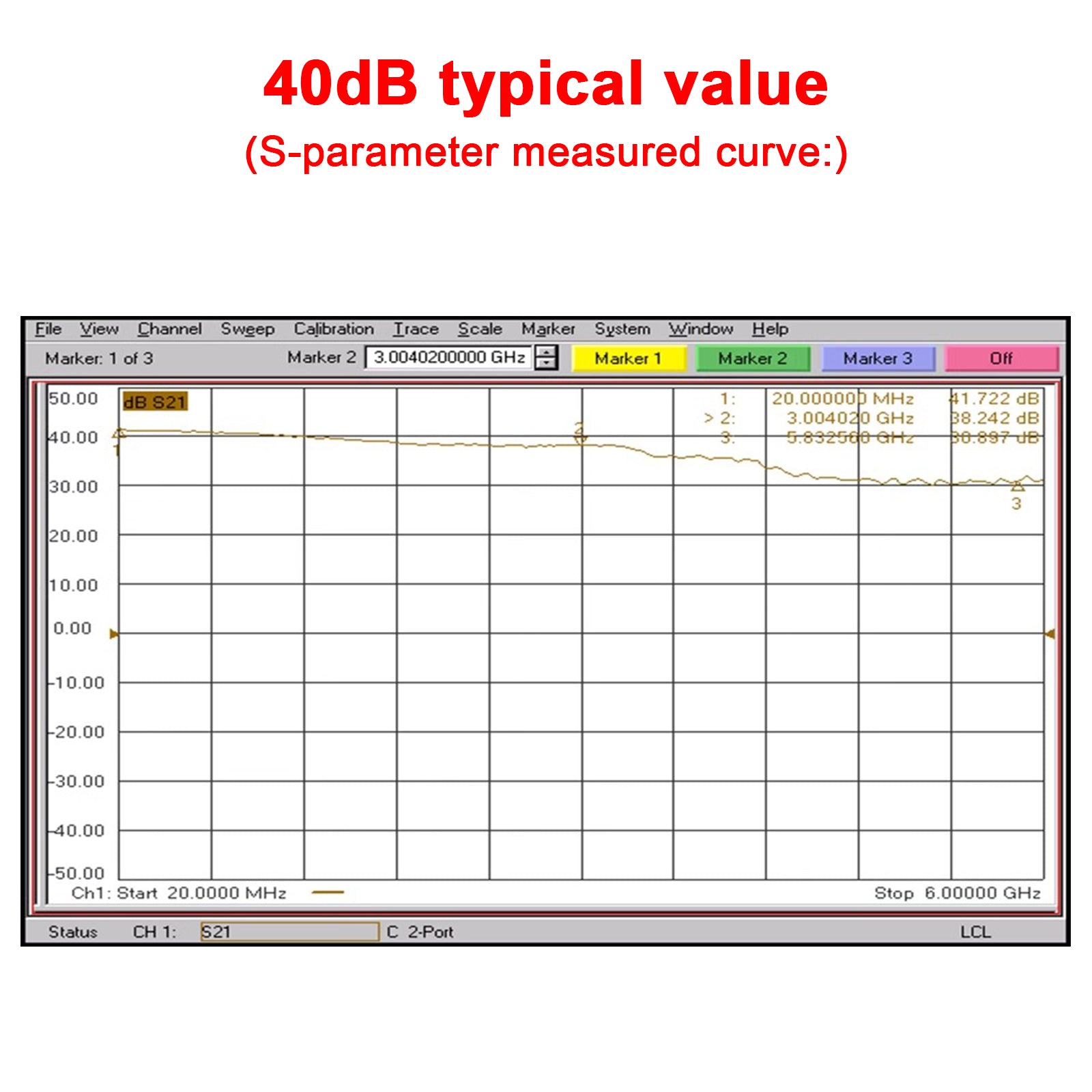 Amplificateur RF 10M-6GHz, 10dB, 20dB, 30dB, 40dB, pilote à Gain élevé, amplificateur de réception