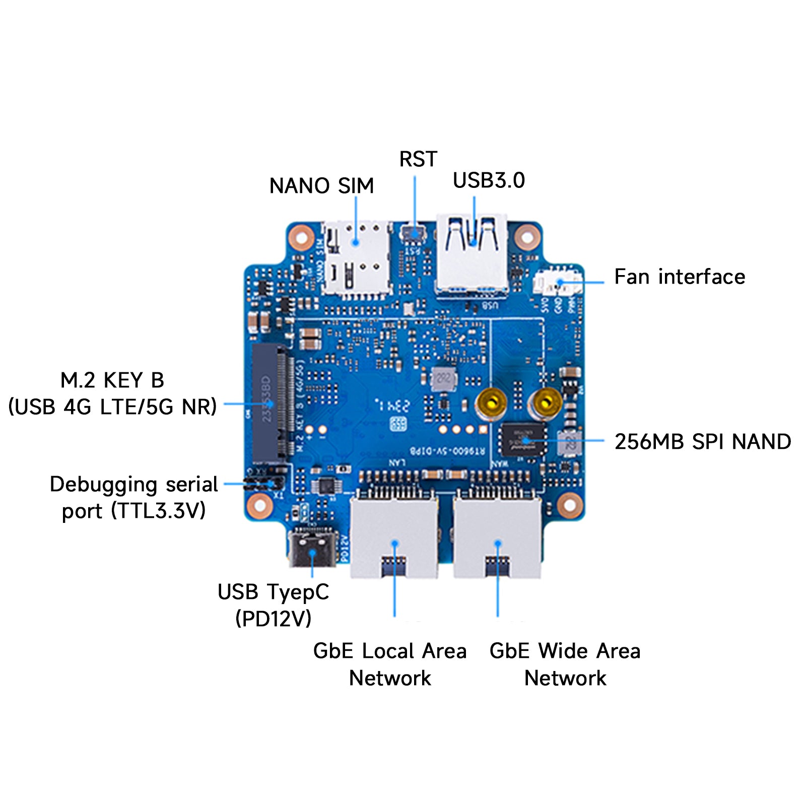 Banana Pi BPI WiFi6 MINI Router Development Board WiFi Wireless Chip Banana Pi