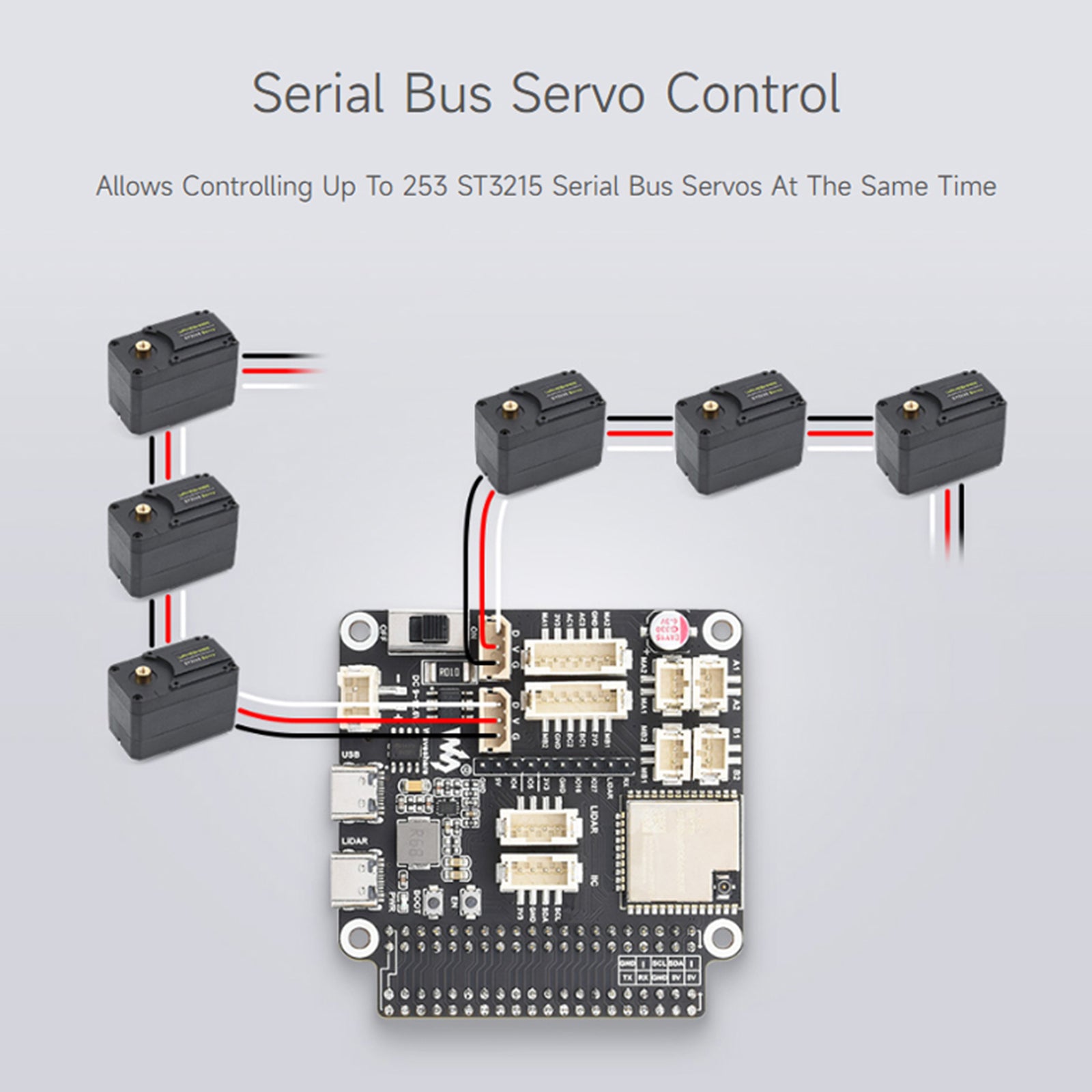 Robot Universal Driver Board ESP32-WROOM-32 Multi-Function Development Board