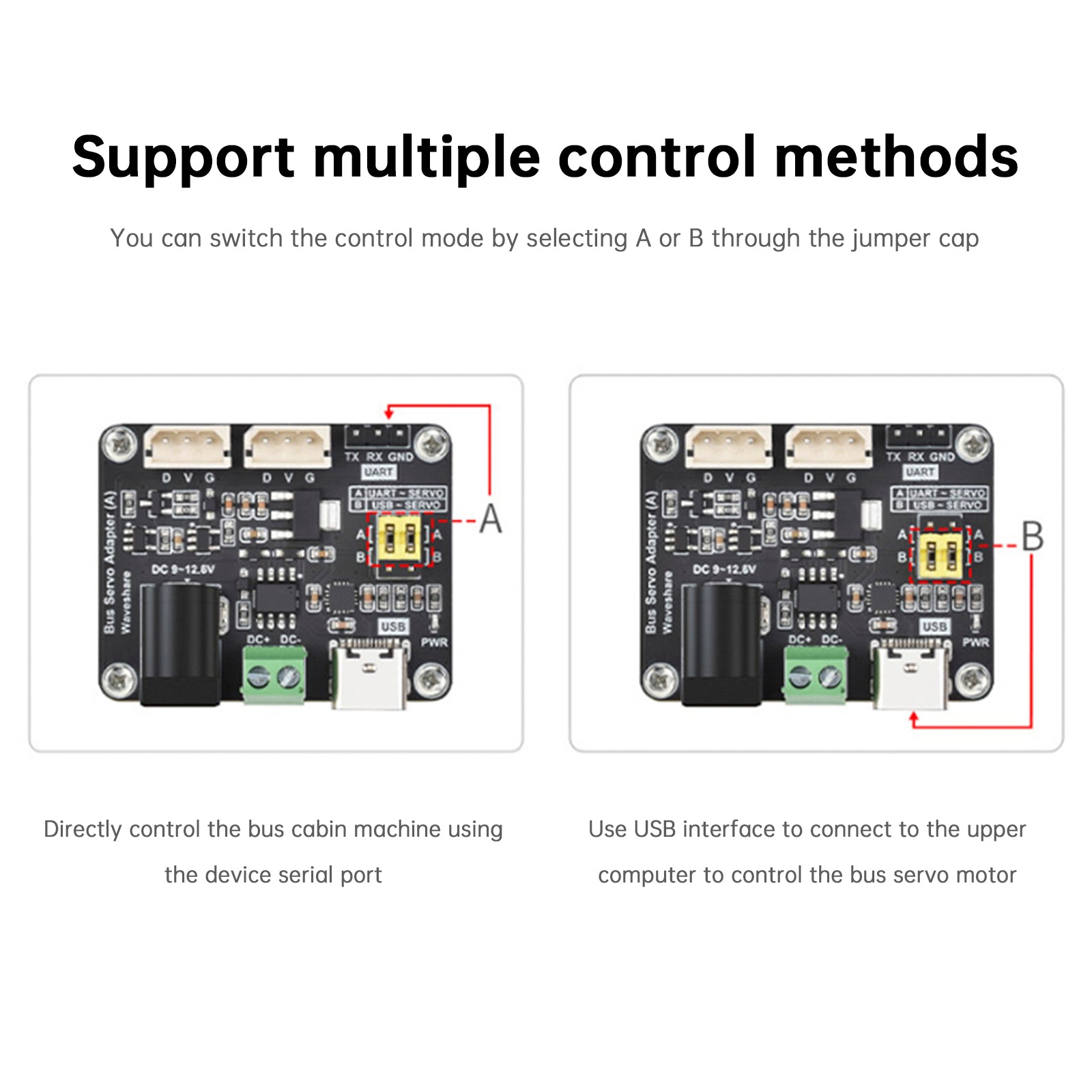 Raspberry Pi Seriële Bus Servo Driver Board Module USB/UART Communicatie ESP32