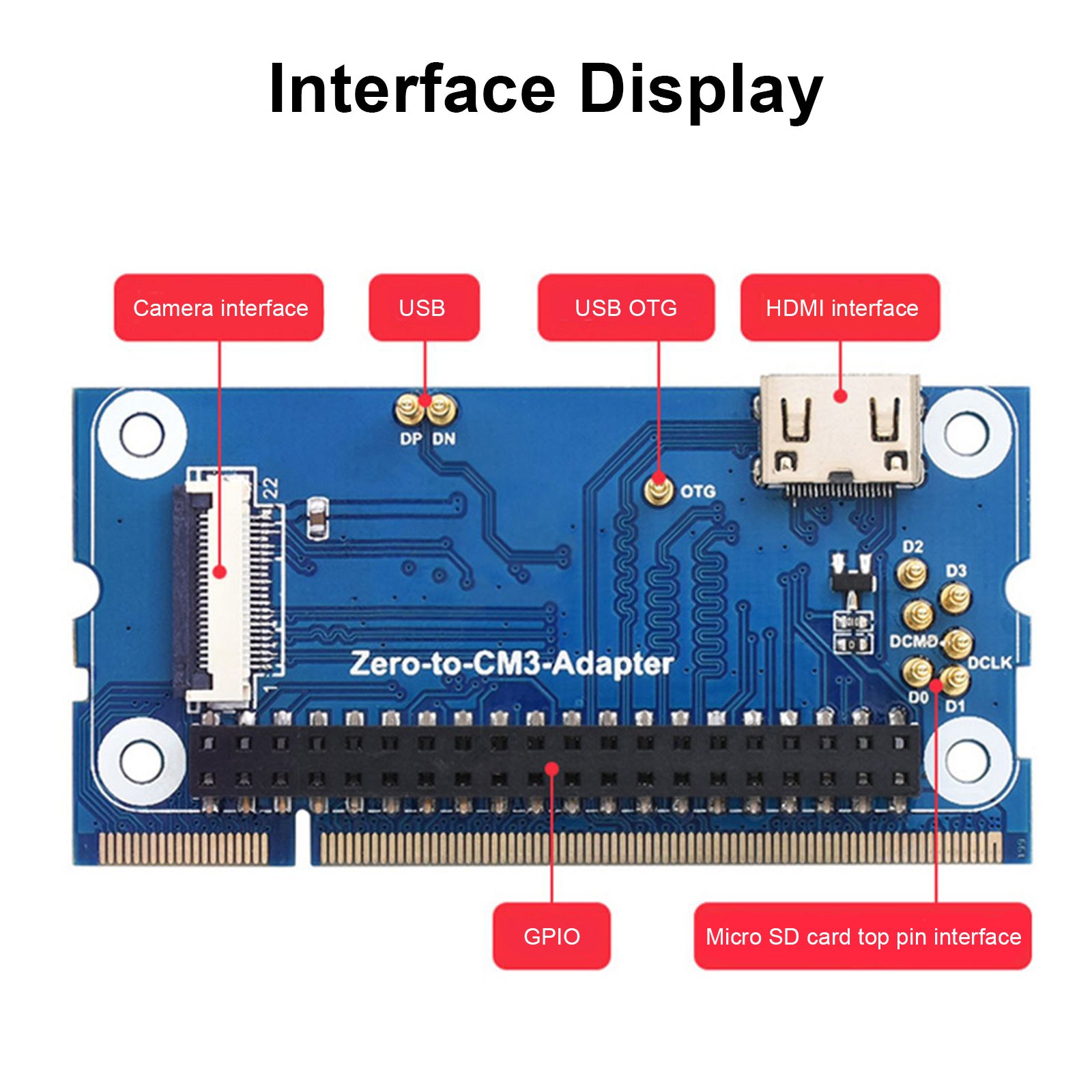 2W til CM3 utvidelseskort Raspberry Pi CM3 Core Board alternativt adapterkort