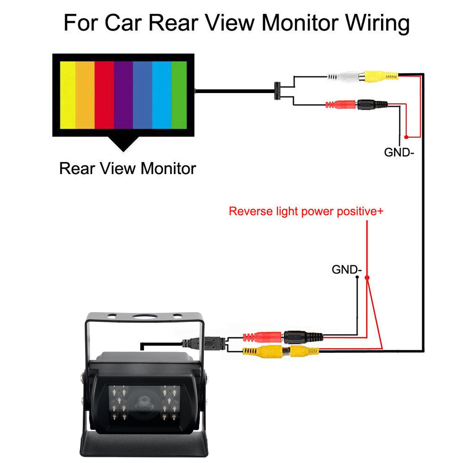 Caméra de recul pour voiture 18 IR CCD, caméra de recul robuste 12-24V