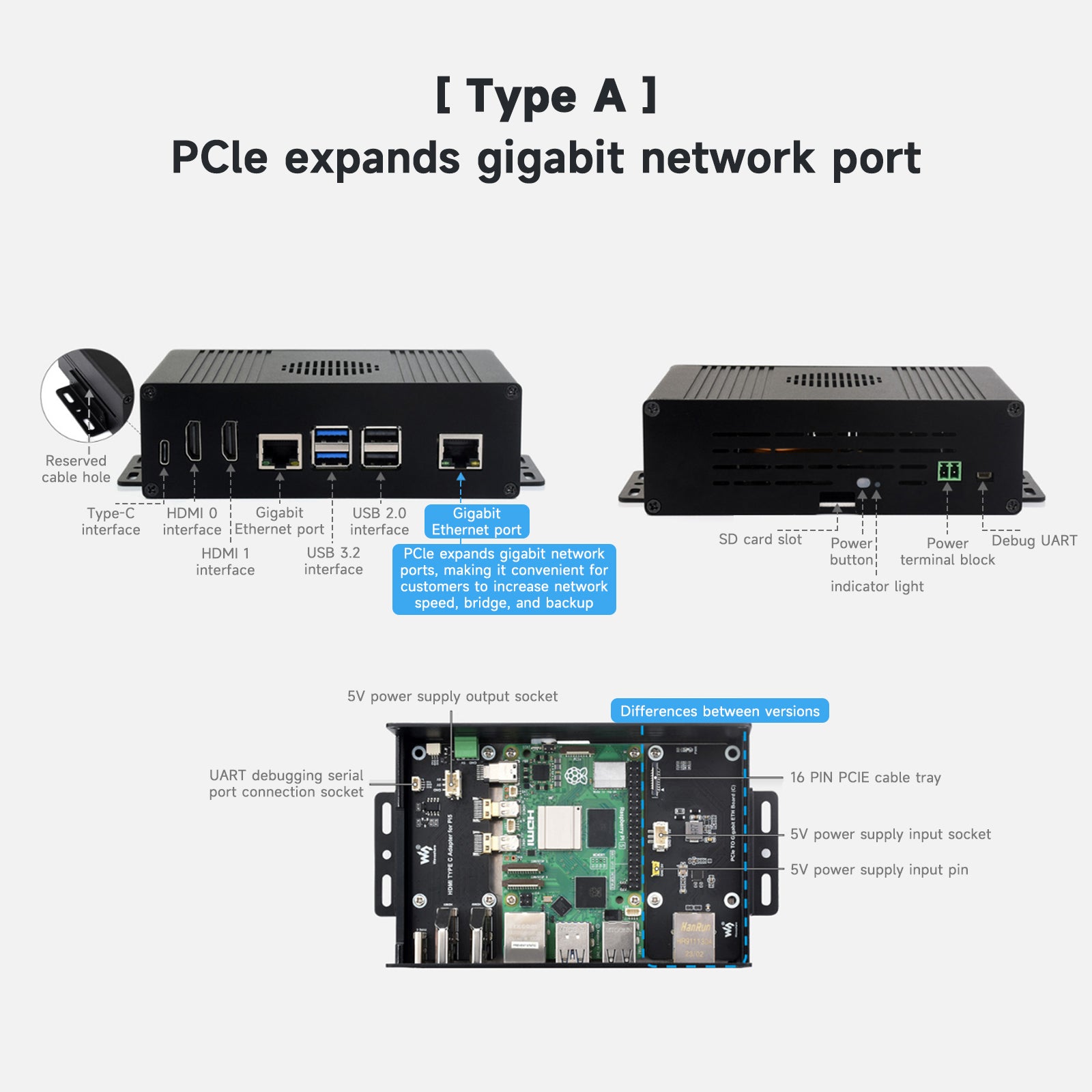 Extension Raspberry Pi 5 tout-en-un, plaque d'extension PCIE, Double sortie HDMI 4K