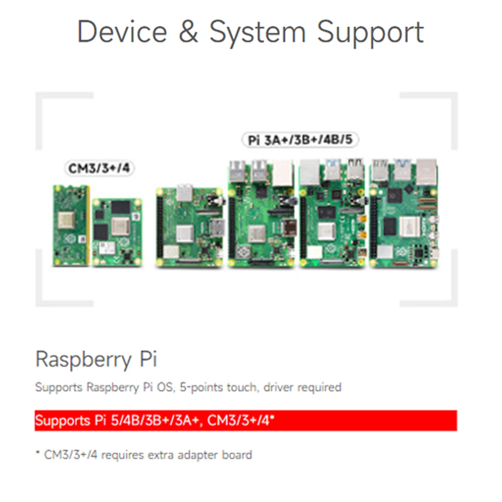 Raspberry Pi 7-inch IPS Capacitive 5-Point Touch Screen 1024×600 Pixels Pi5/4B