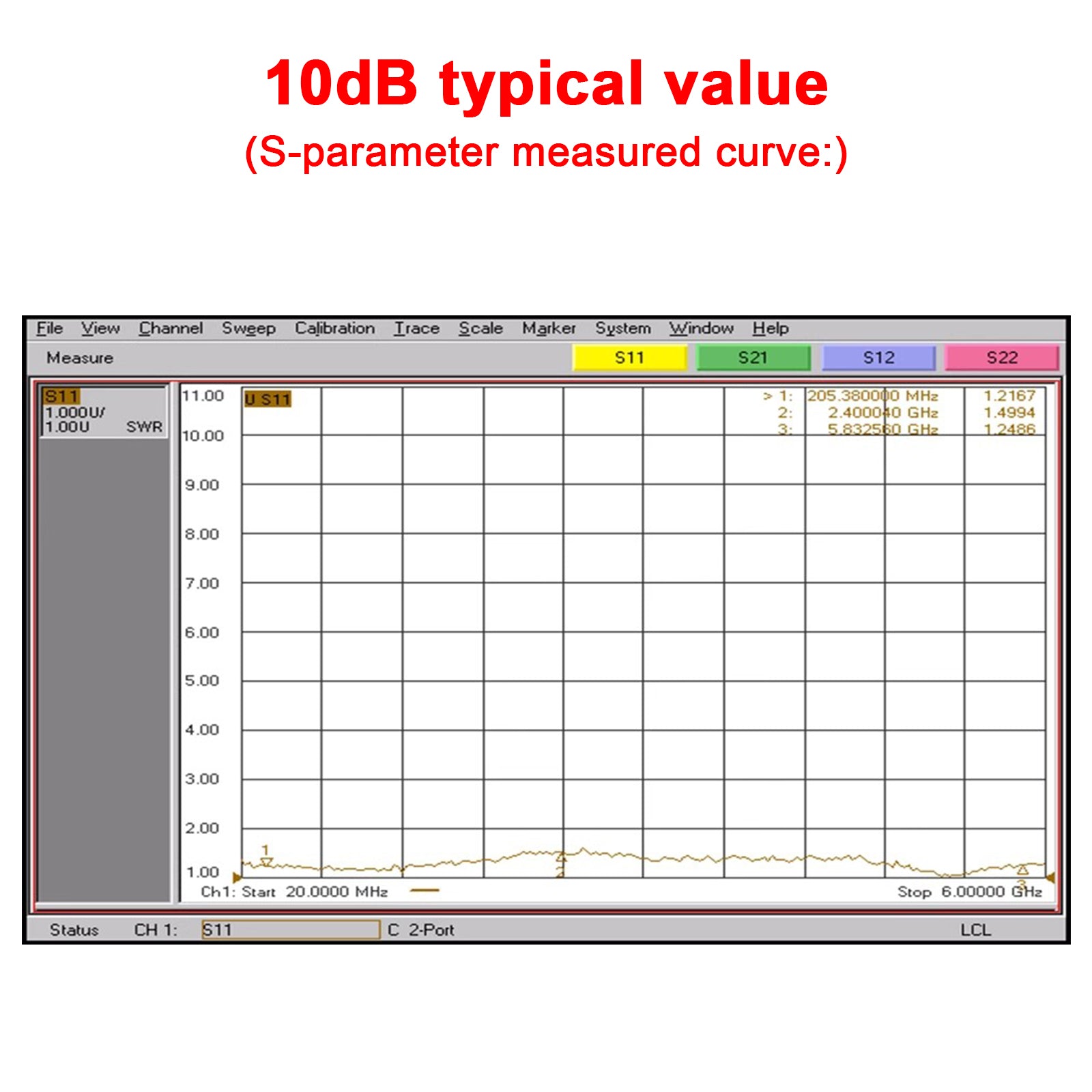 Amplificateur RF 10M-6GHz, 10dB, 20dB, 30dB, 40dB, pilote à Gain élevé, amplificateur de réception