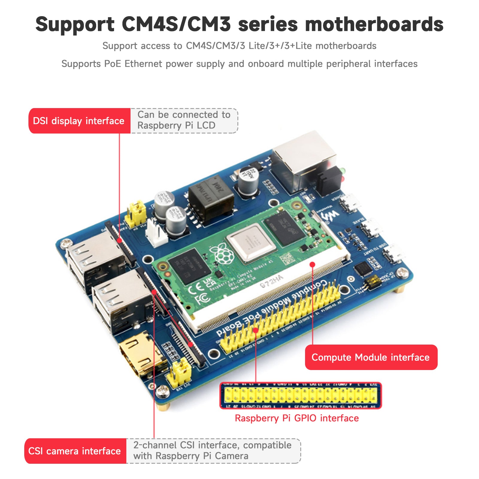 Carte d'extension de Module de calcul Raspberry Pi CM4S/CM3, plinthe, alimentation POE