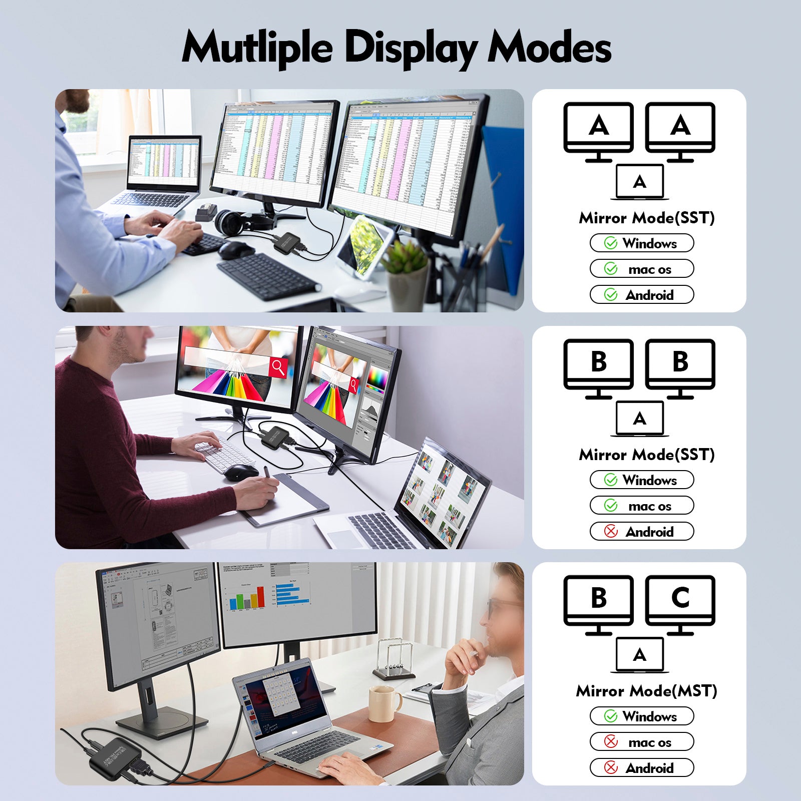 4K60TYPE-C naar HDMI+TYPE-C-adapter Anders Hetzelfde scherm Voedingssplitter