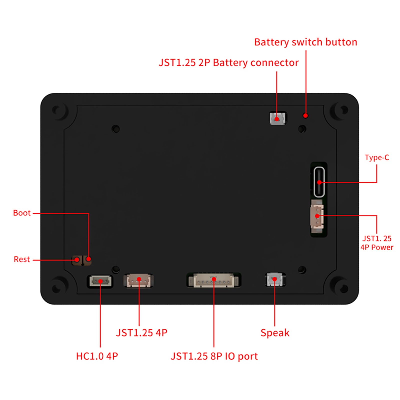 ESP32 S3 Development Board with 3.5inch IPS Smart Touch Screen Built-In Firmware