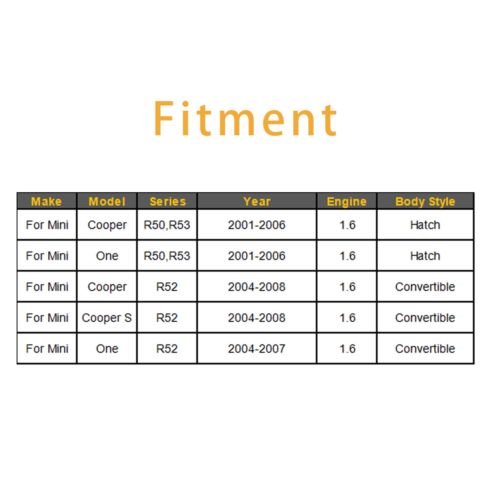 1Pcs Fuel Injector For Mini Cooper One R50 R53 R52 1.6 0280155991 13531487607