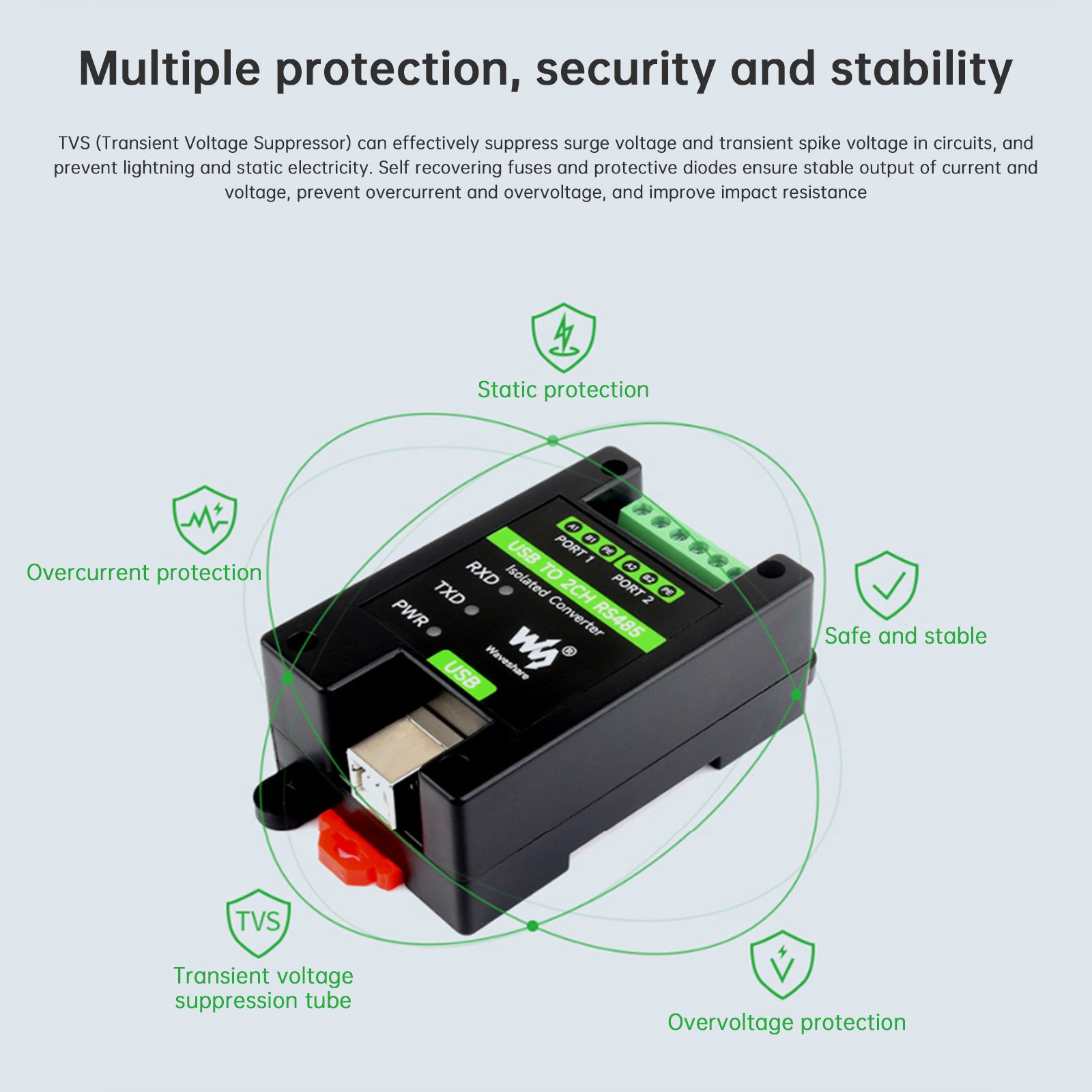 Installation de rail de convertisseur de port série USB vers RS485 à 2 voies isolé industriel