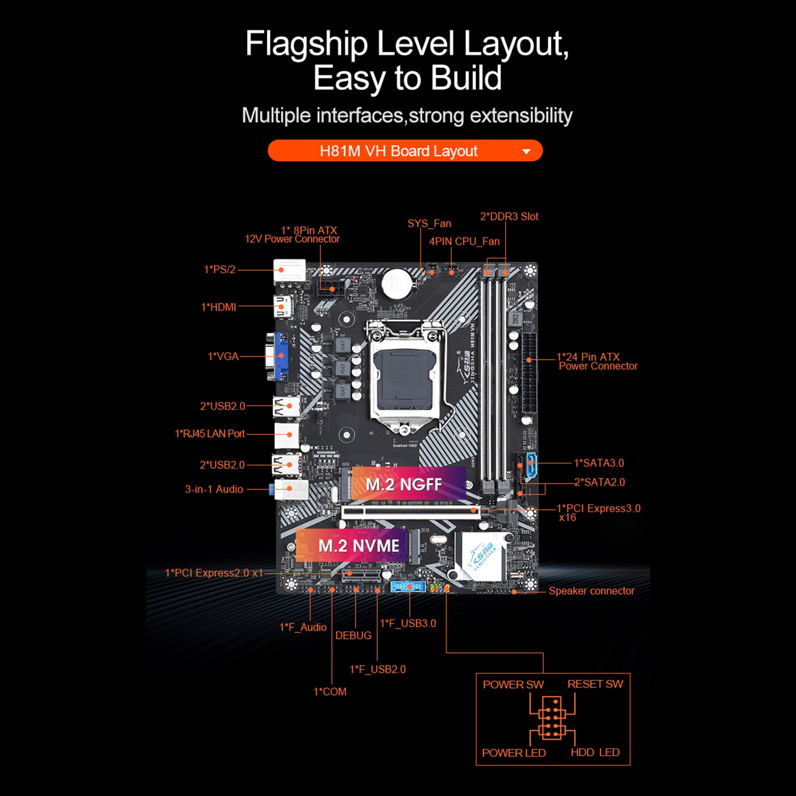 H81M VH Computer Moederbord Desktop DDR3 Geheugen LGA 1150-pins ondersteunt M.2