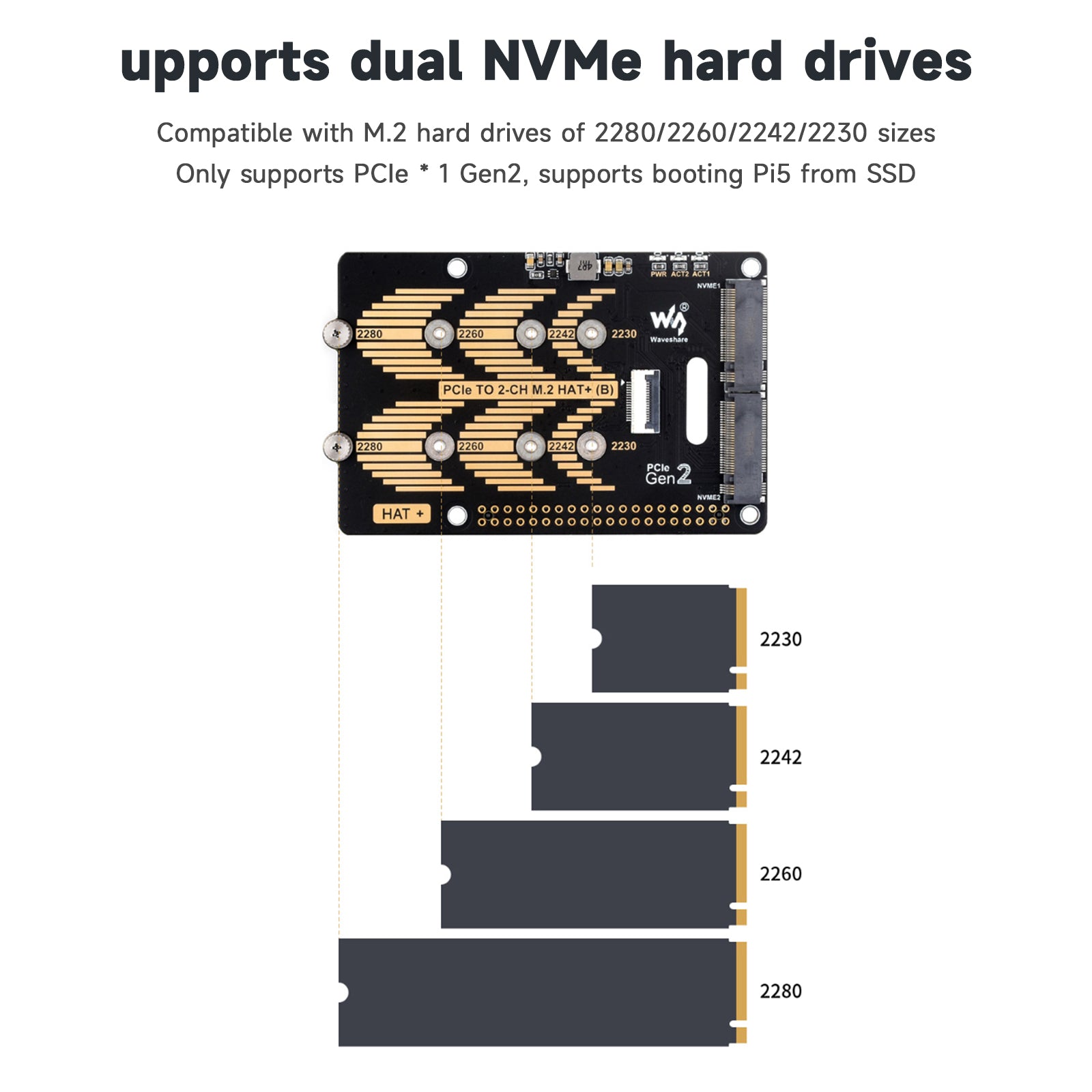 Raspberry Pi 5 PCIe Dual Channel Rotary Board Nvme Protocol Dual M.2 harde schijf