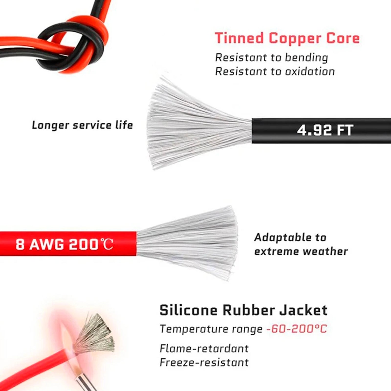 Car Battery Igniter Automotive Emergency Power Kits 12AWG Cable Jump Power Kit