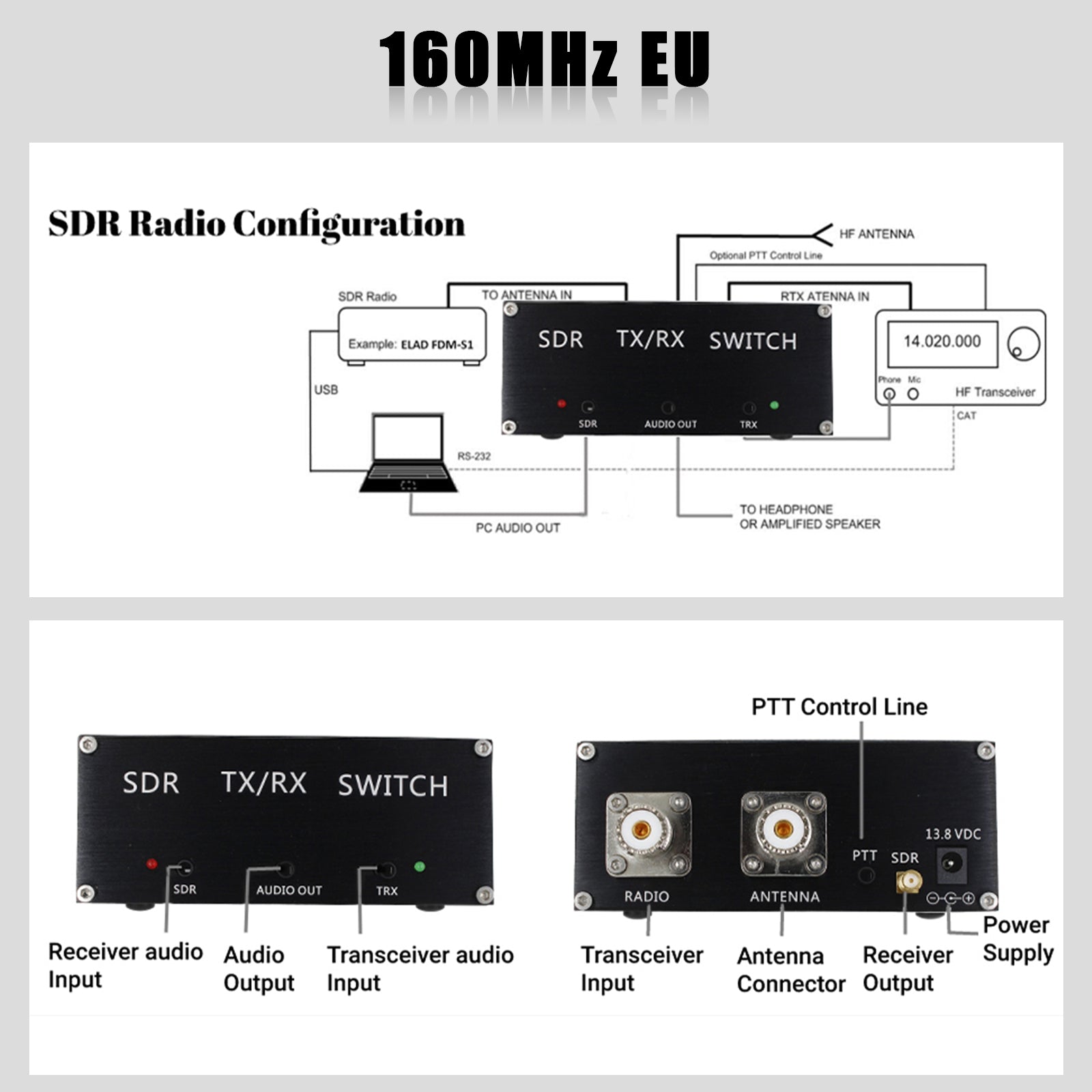 SDR Receiving Switching Antenna Sharing Transceiver TR Switch Box 100W DC 160MHz EU Plug