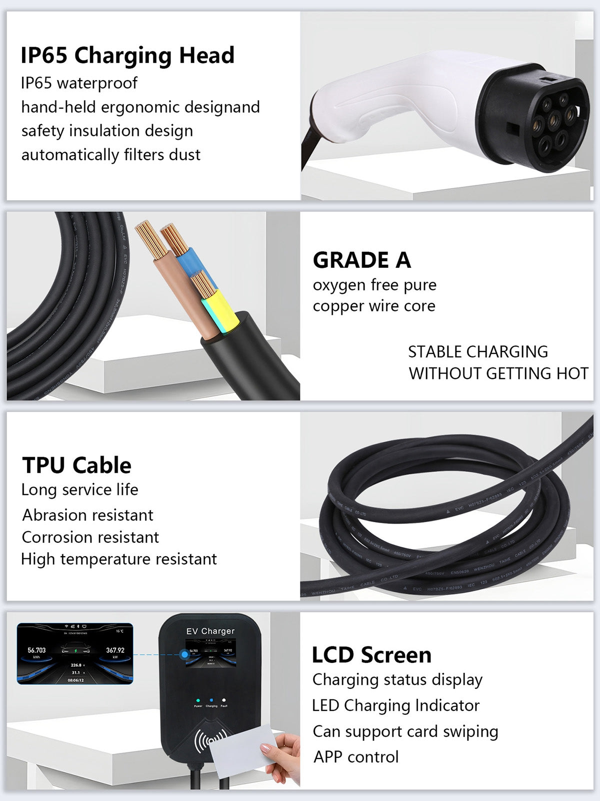 EV Charger Wallbox Type 2 32A 22KW CEE 3-Phase Plug Charging Station EV PHEV APP