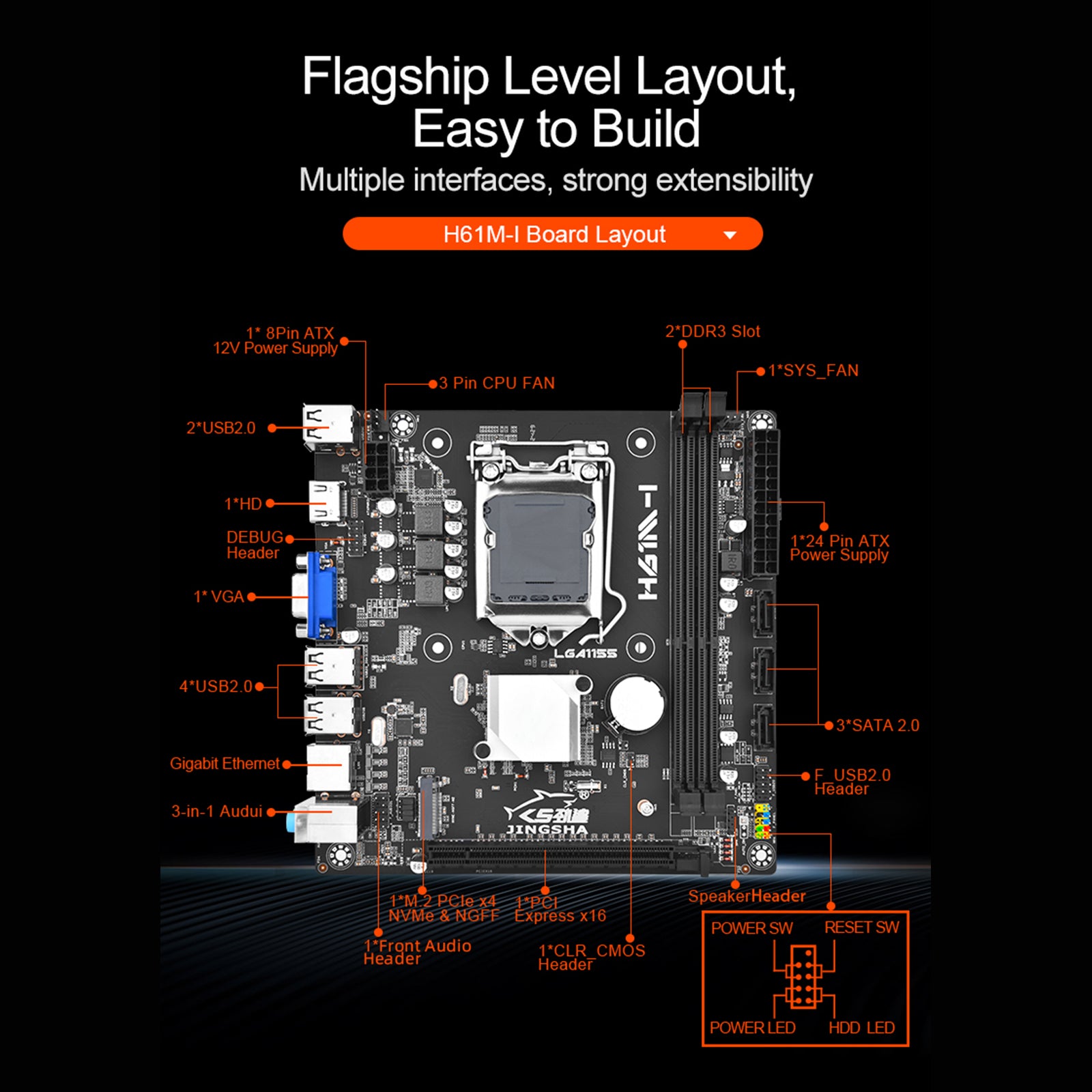 LGA 1155 ondersteuning 2 * DDR3 USB2.0 SATA2 NVME Plaatbord PC H61M-I Moederbord