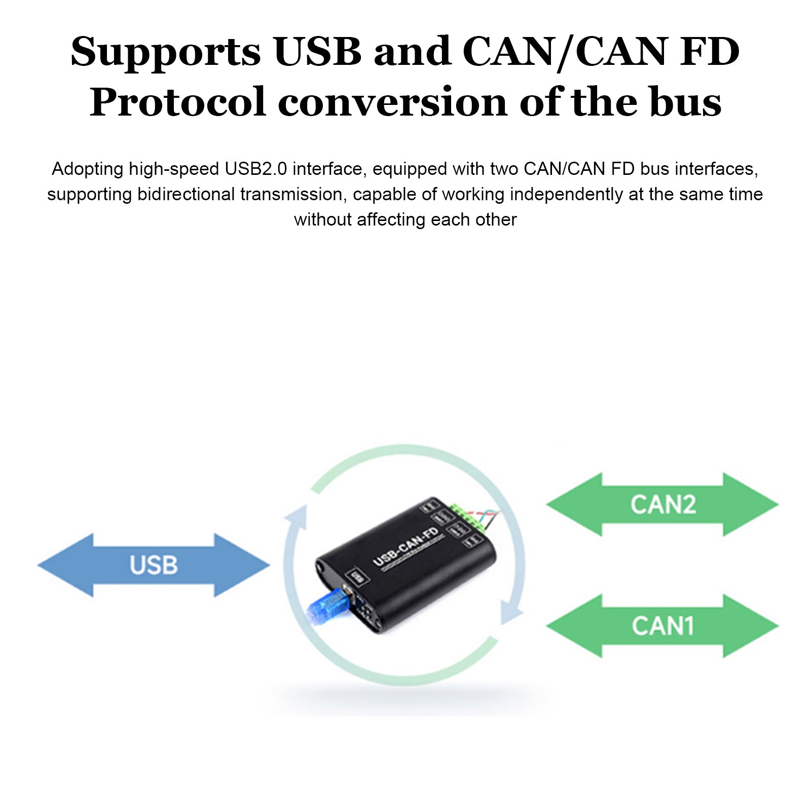 Convertisseur d'interface USB vers CAN FD, module de communication d'isolation électrique