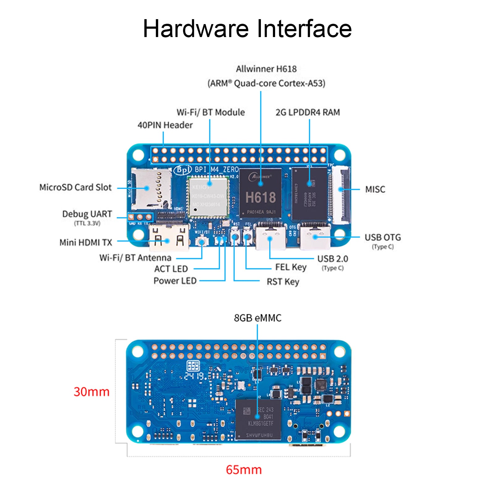 M4 Zero Development Board Quanzhi 618 Na palube WiFi Bluetooth BPI M4 nula