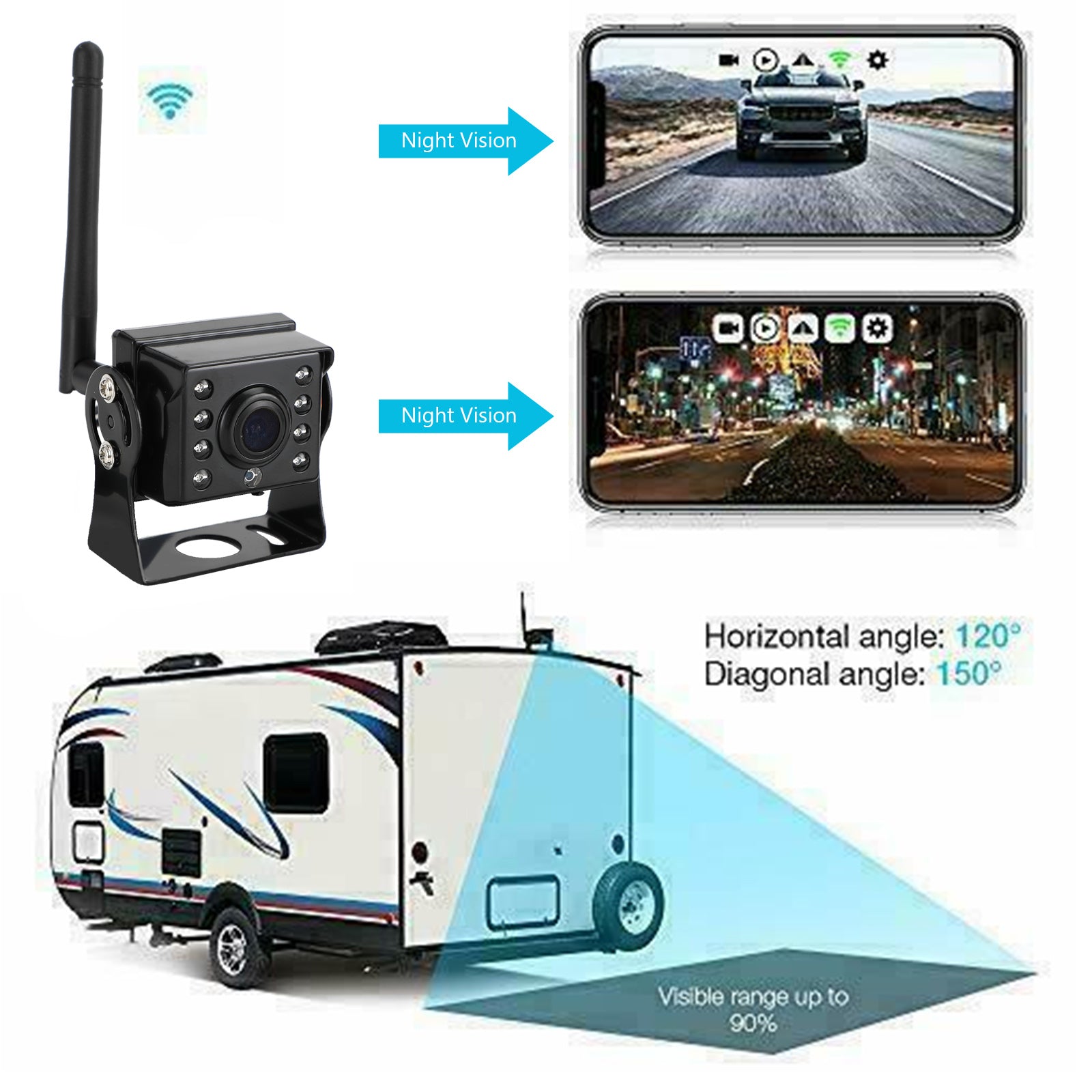 WiFi Wireless Car Truck RV Trailer Rear View Backup Camera CCTV For iOS Android