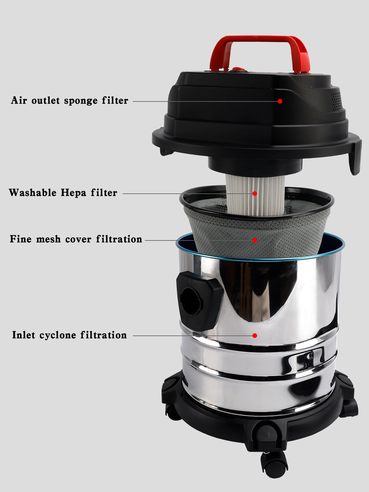 5 Gallon Steel Stainless Wet/Dry Canister Vac Shop Vacuum Cleaner 1800W