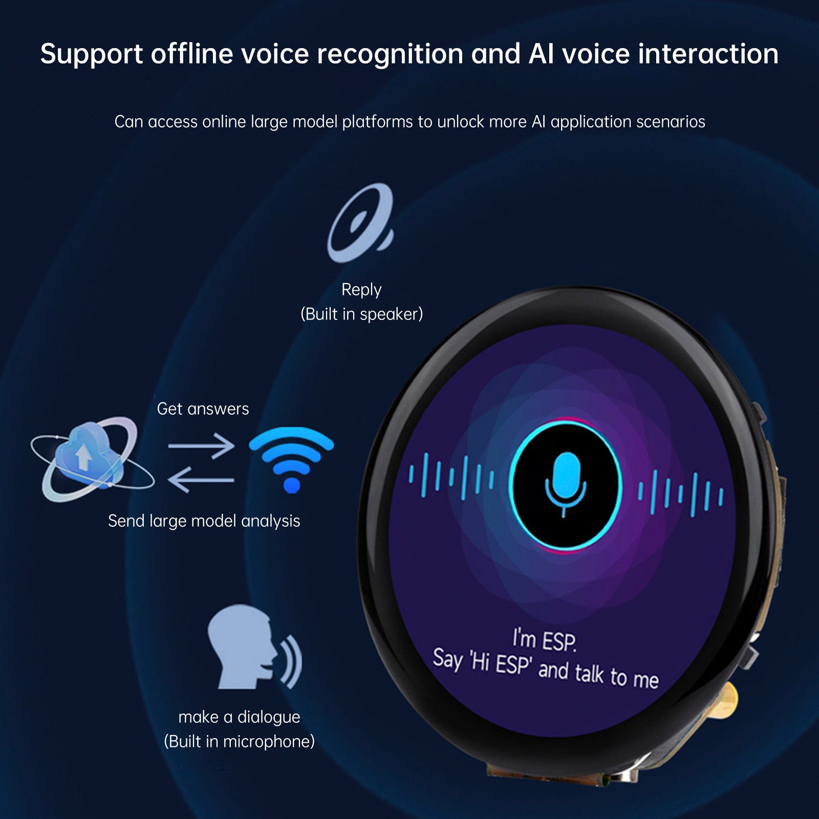 ESP32-S3 1,46-inch circulair touchscreen-ontwikkelbord ondersteunt AI Xiaozhi
