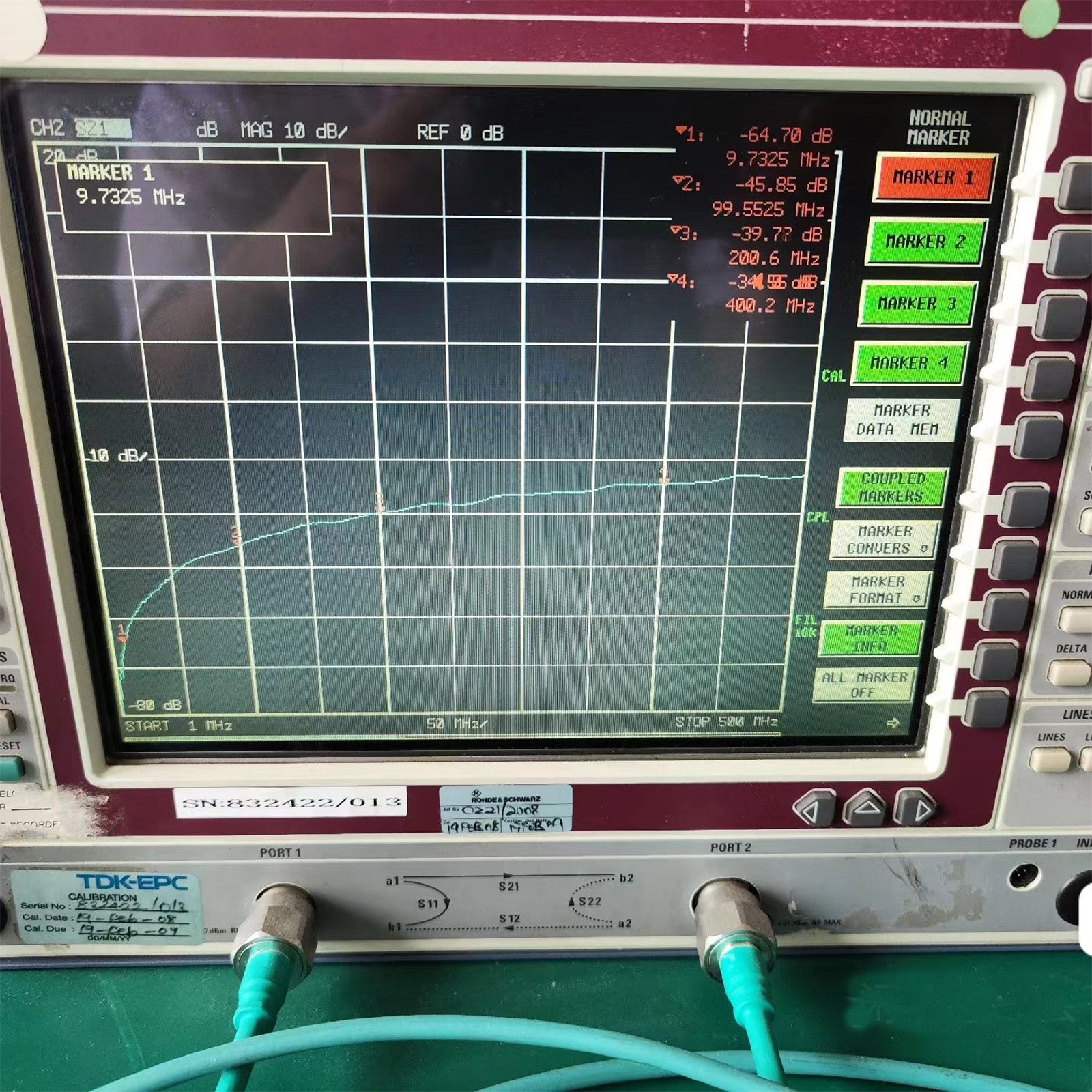 10W 1-op-2 antenneschakelaar RF-schakelaar Hoogfrequente schakelaar Handmatige schakelaar