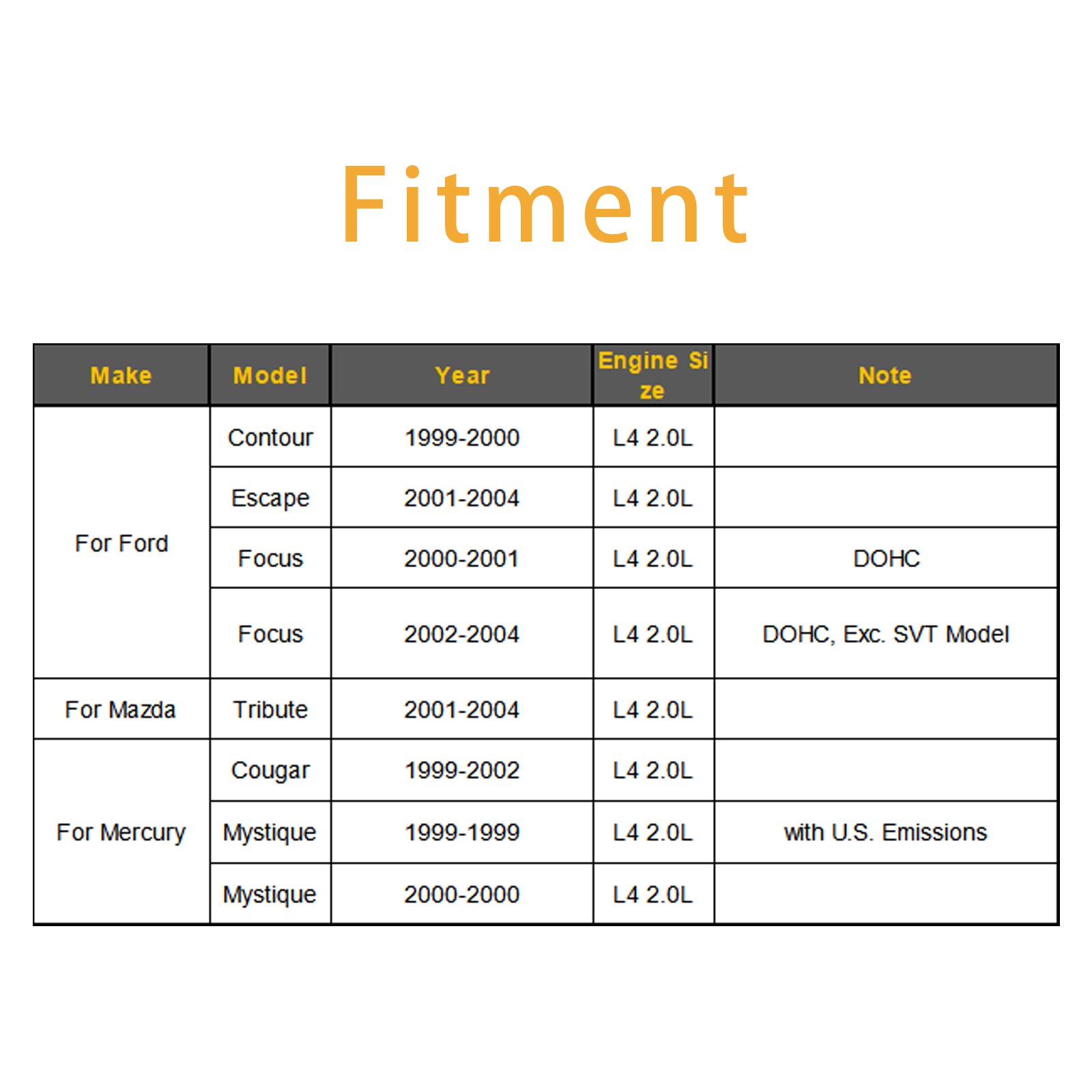 1Pcs Fuel Injector For Ford Focus Escape Contour Mazda Tribute 99-04 0280155887