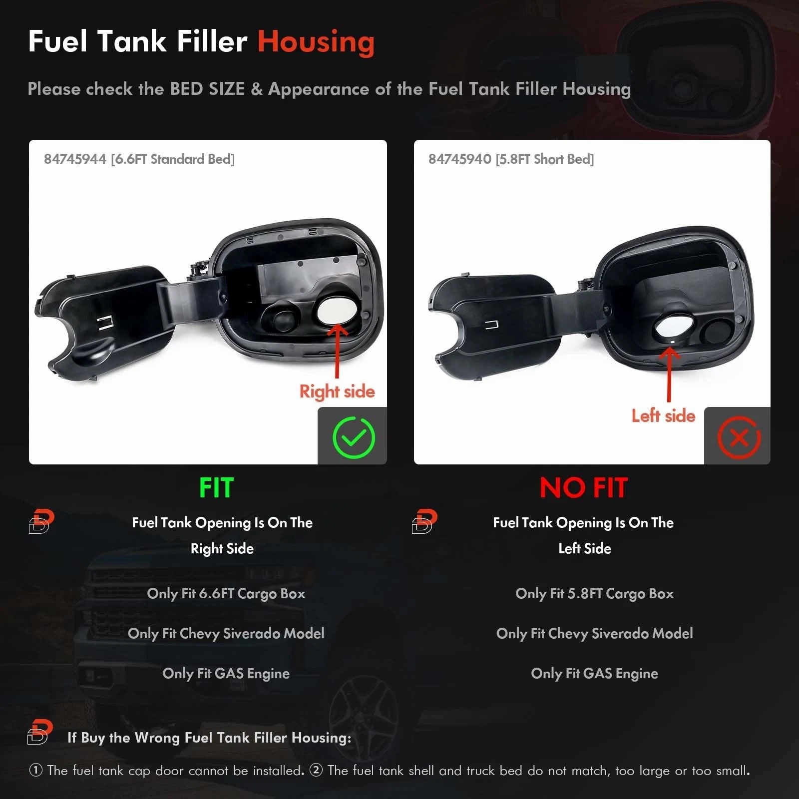 Fuel Door Tank Filler Pipe Housing 84745944 For Chevy Silverado 1500 6.6FT 19-24