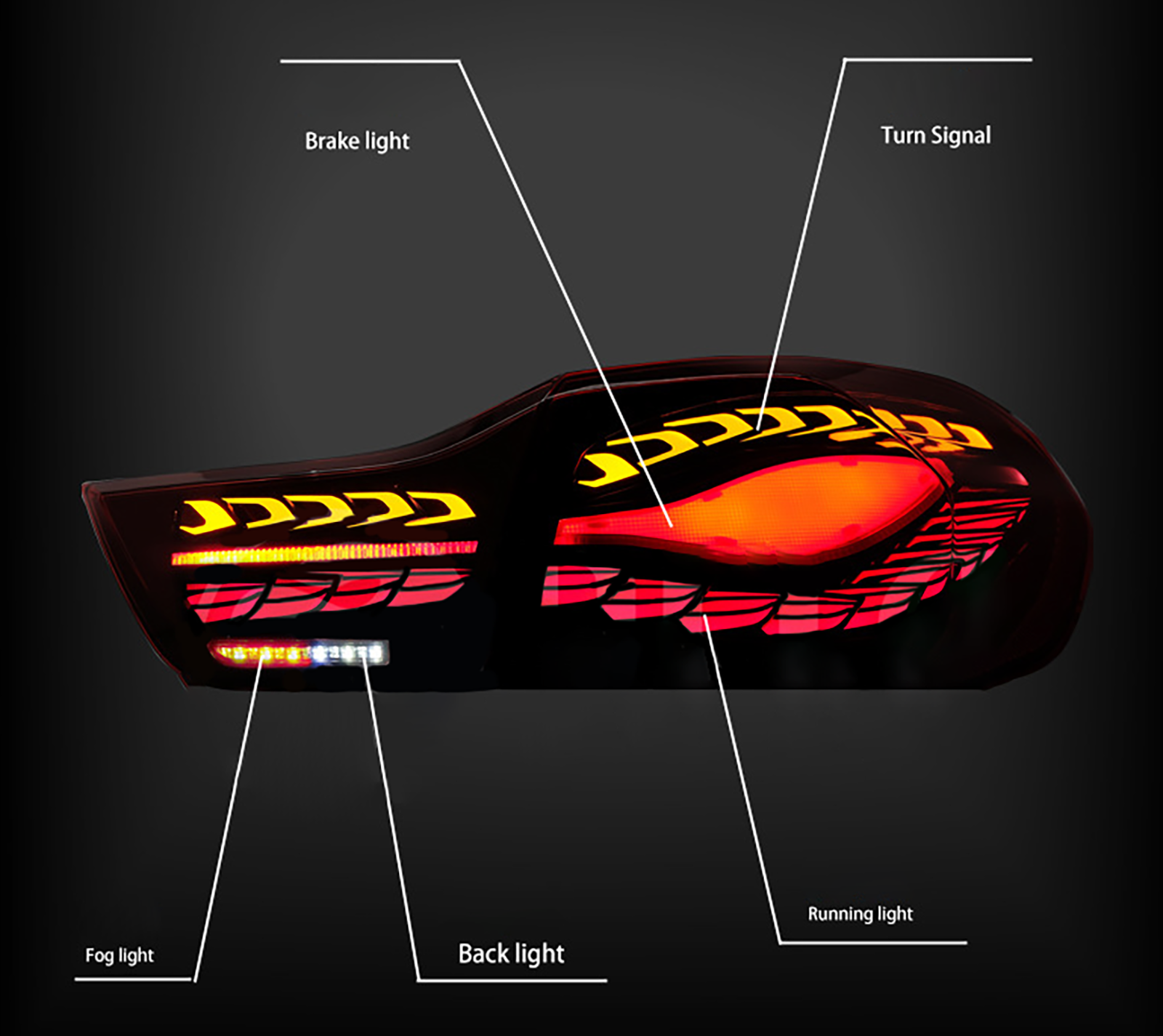 2014-2020 BMW F36 (Gran Coupe/Kabriolet) L&Zadné svetlá R s dymovými LED diódami, zostava zadných svetiel 63217296100 63217296099